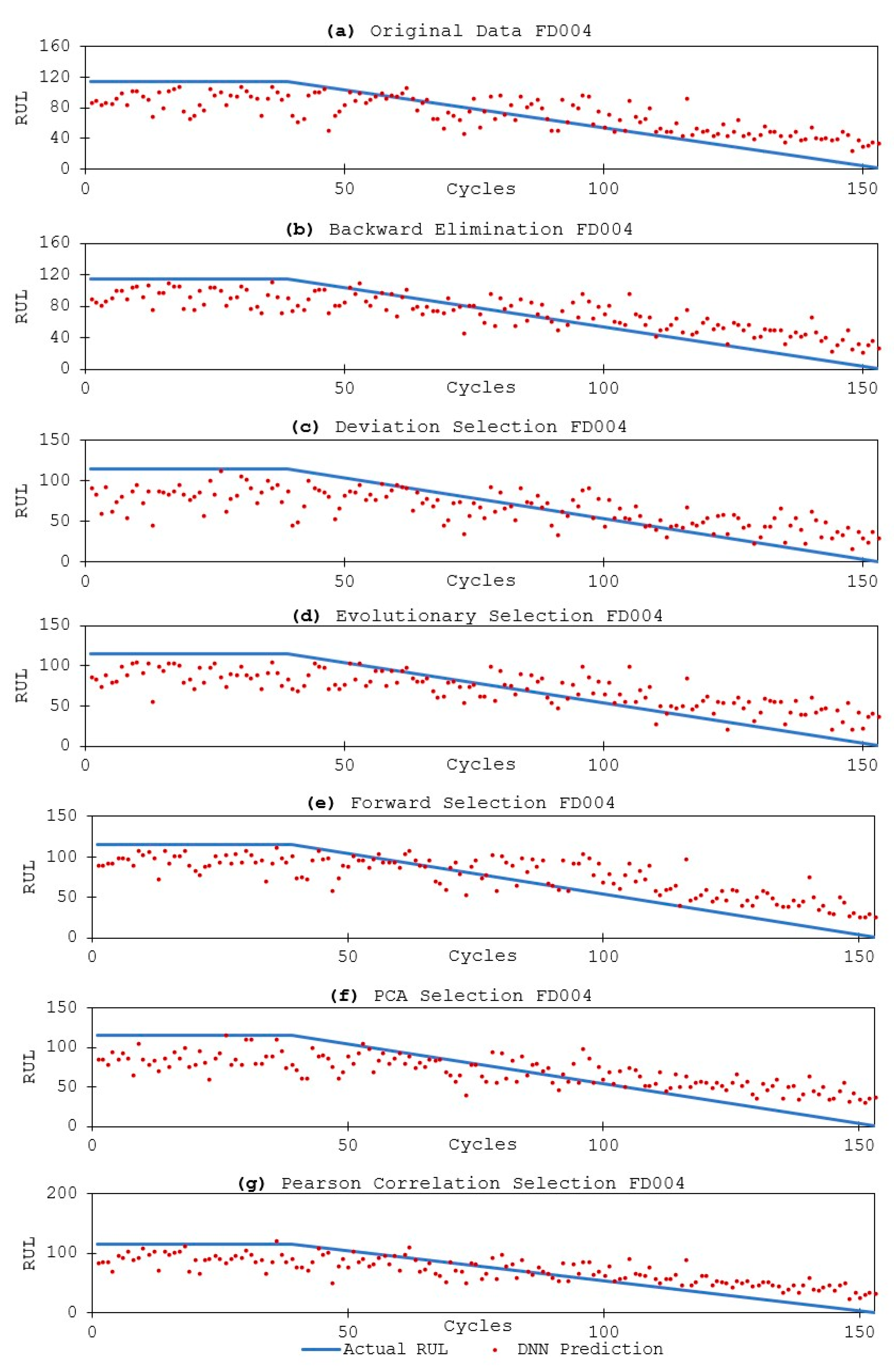 Aerospace 07 00132 g014