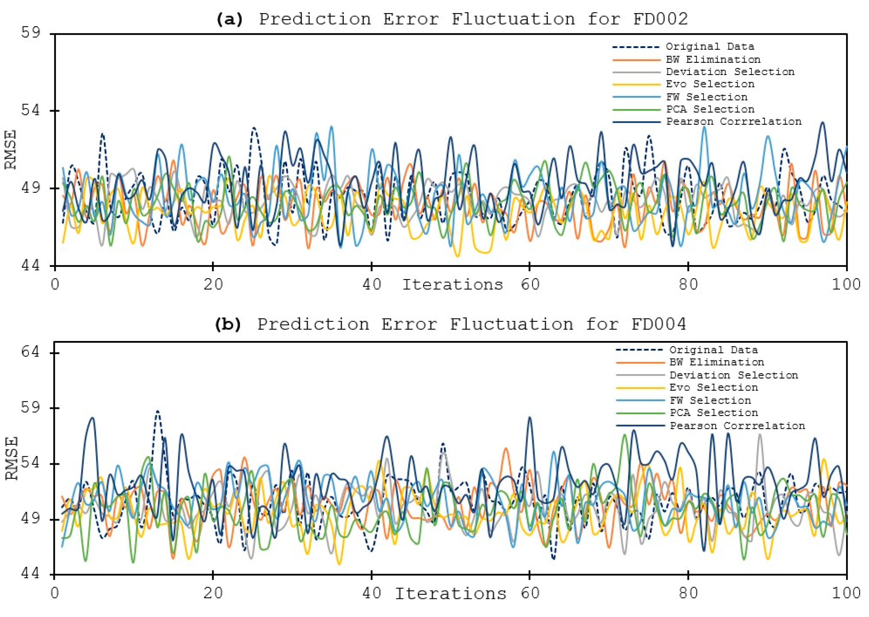 Aerospace 07 00132 g015