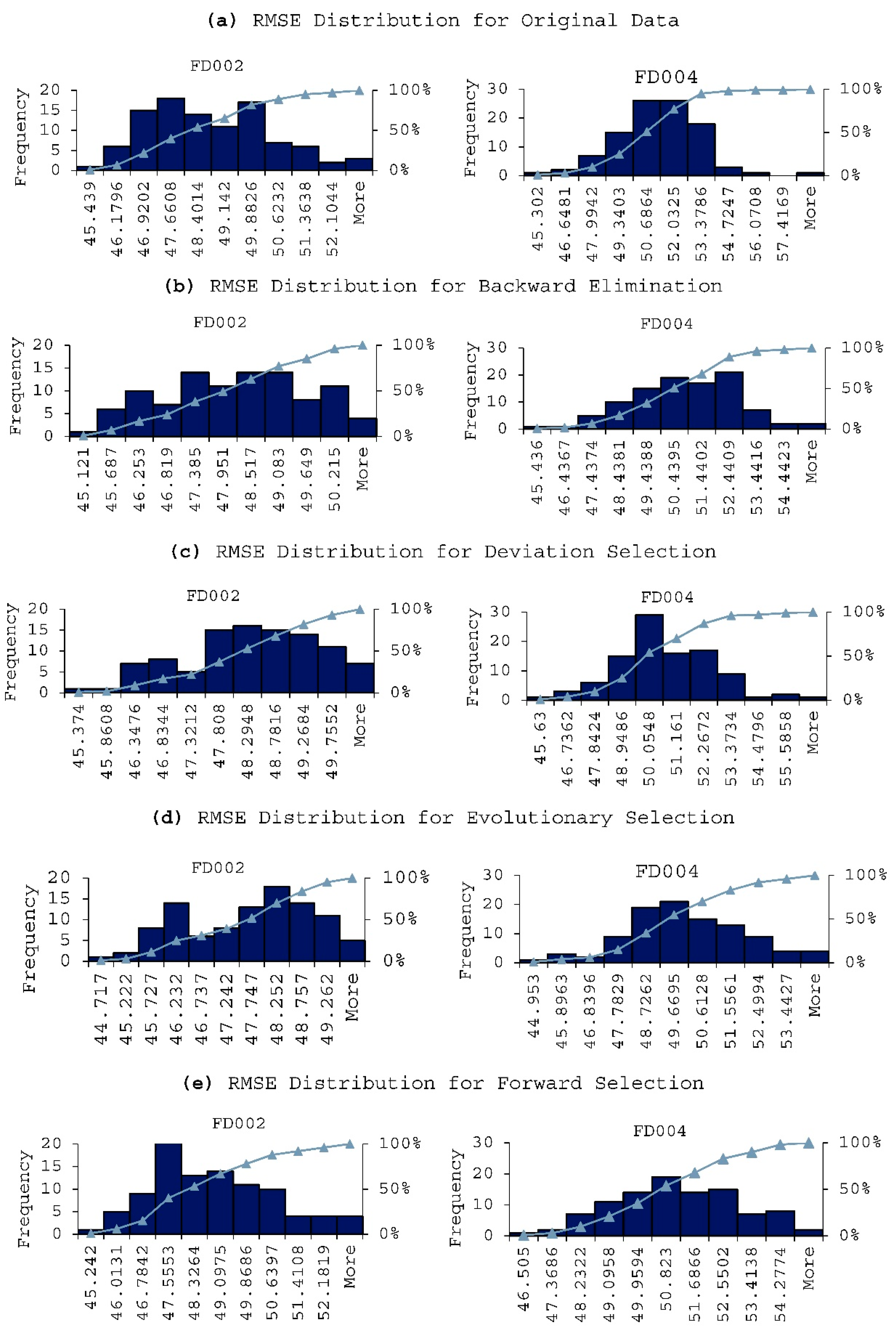 Aerospace 07 00132 g016a