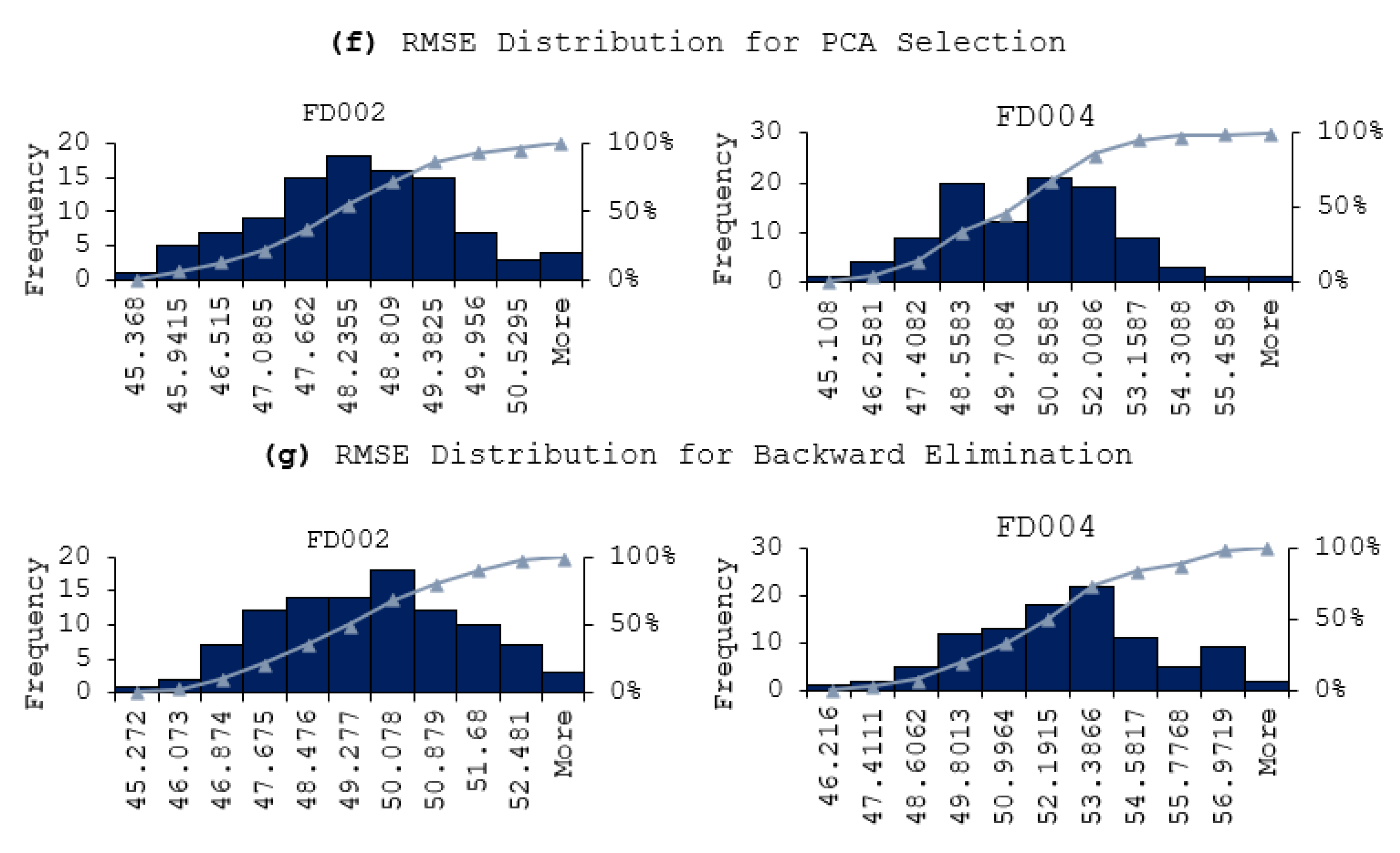 Aerospace 07 00132 g016b