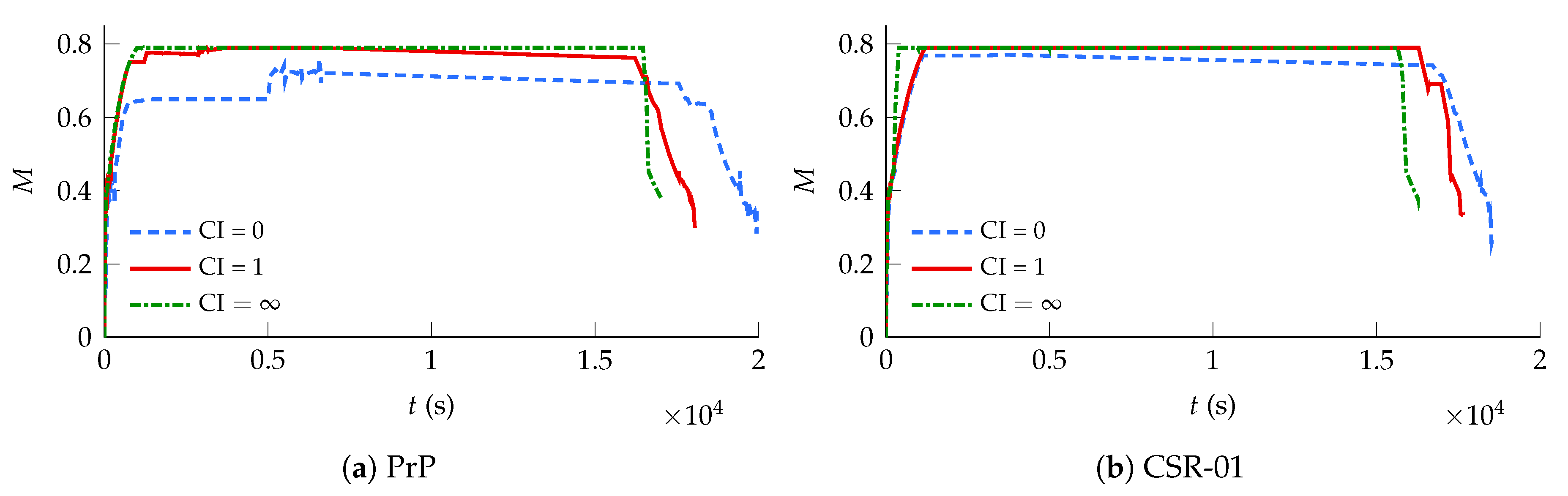 Aerospace 07 00134 g009 Aerospace 07 00134 g009