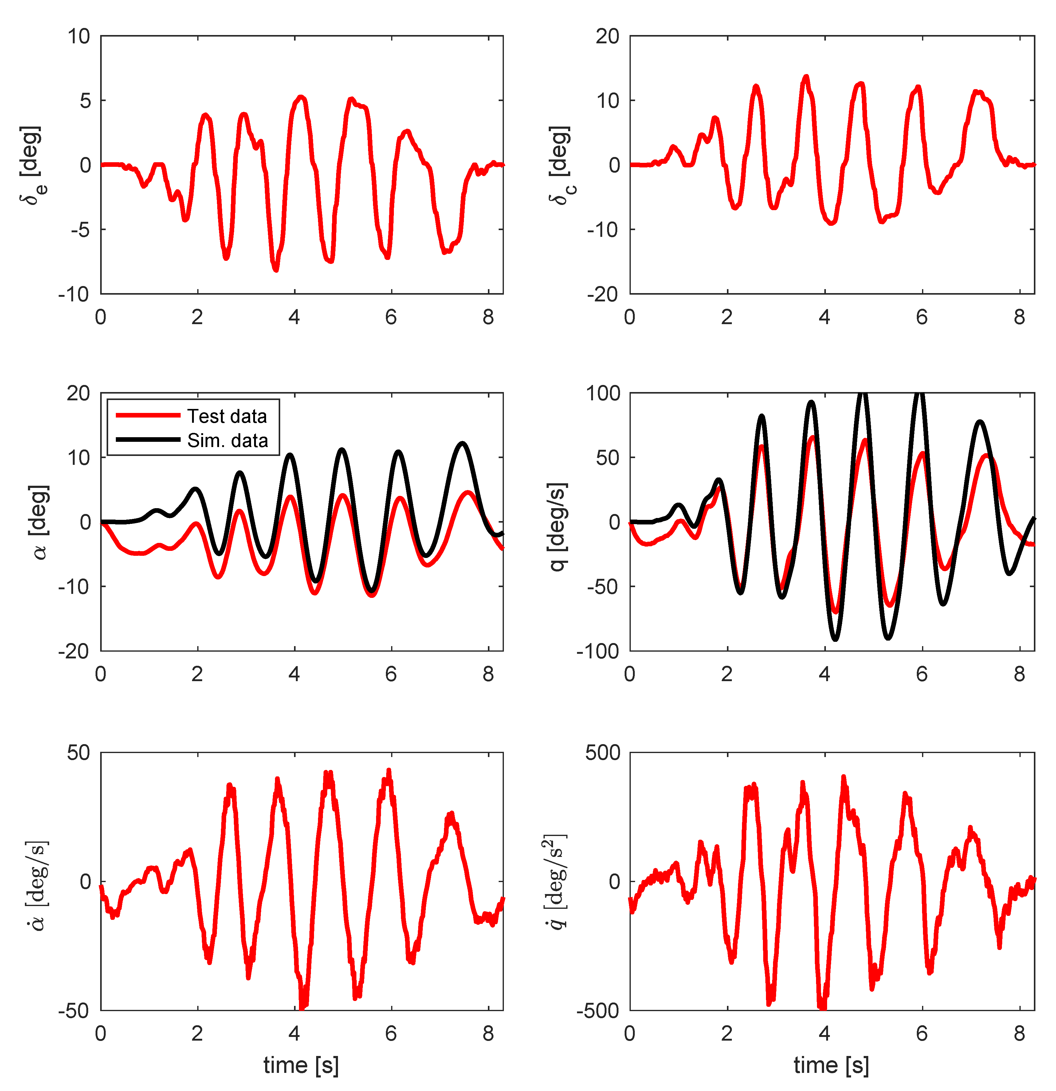 Aerospace 07 00135 g005