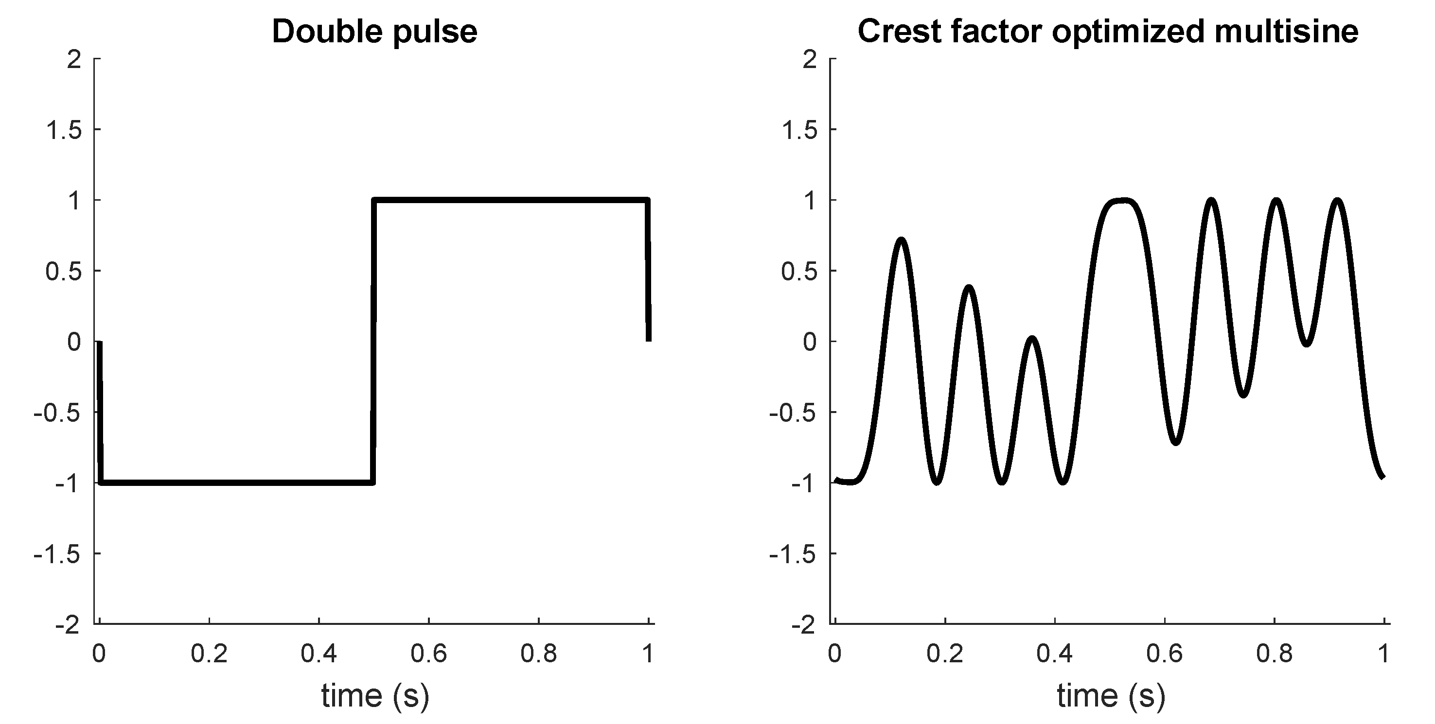 Aerospace 07 00135 g006