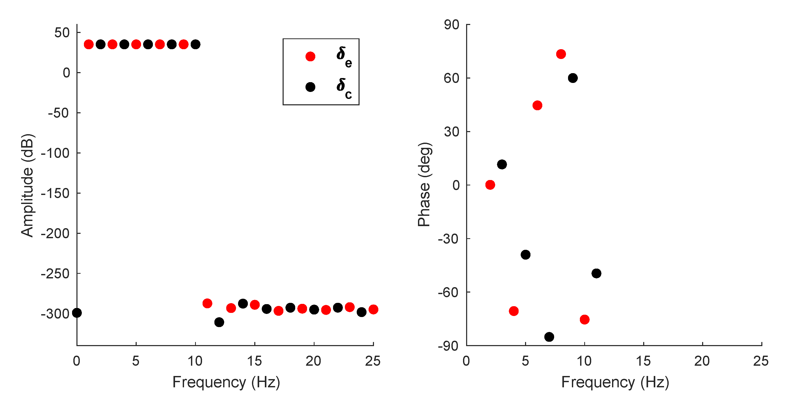 Aerospace 07 00135 g007