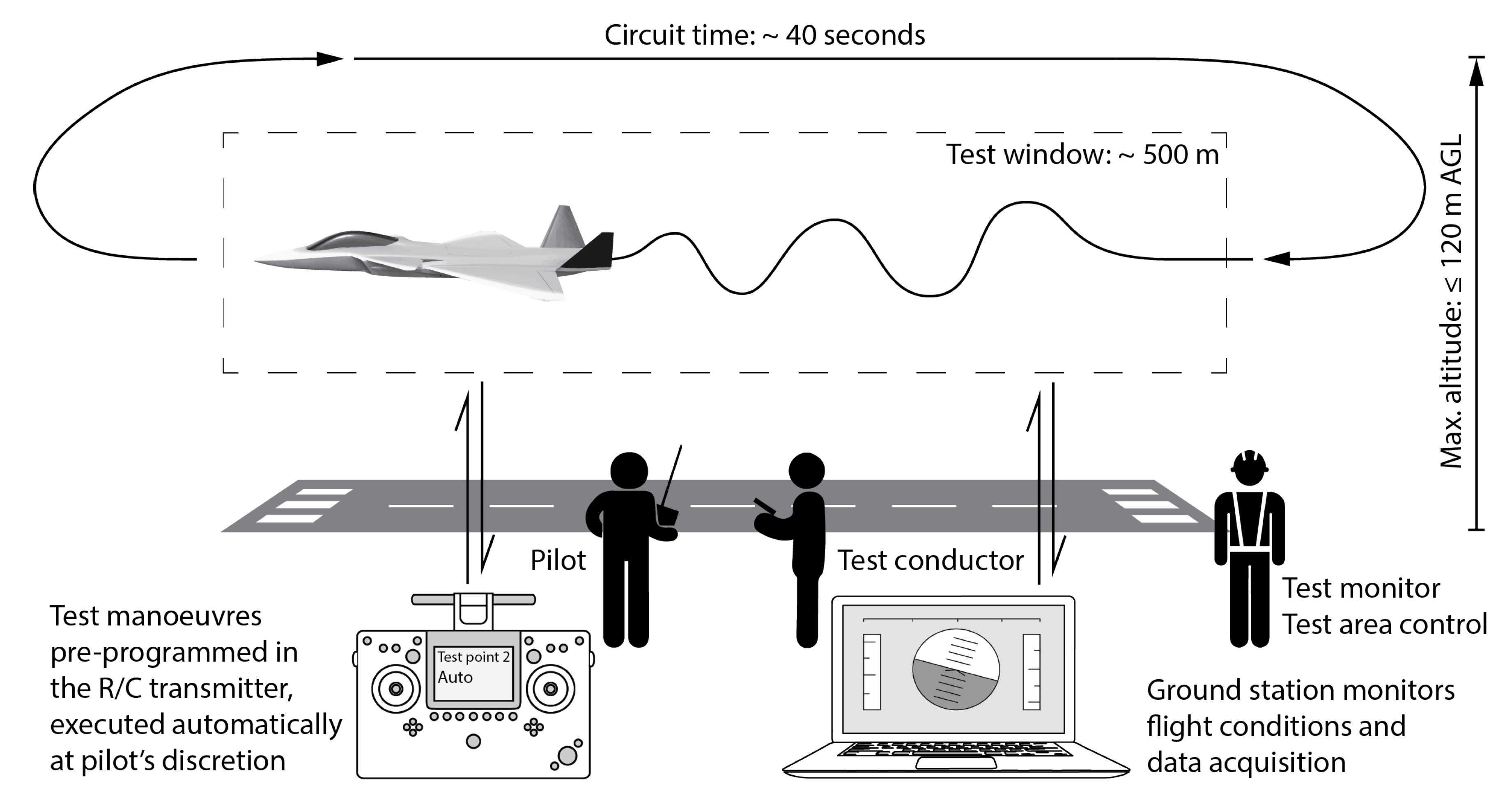 Aerospace 07 00135 g012