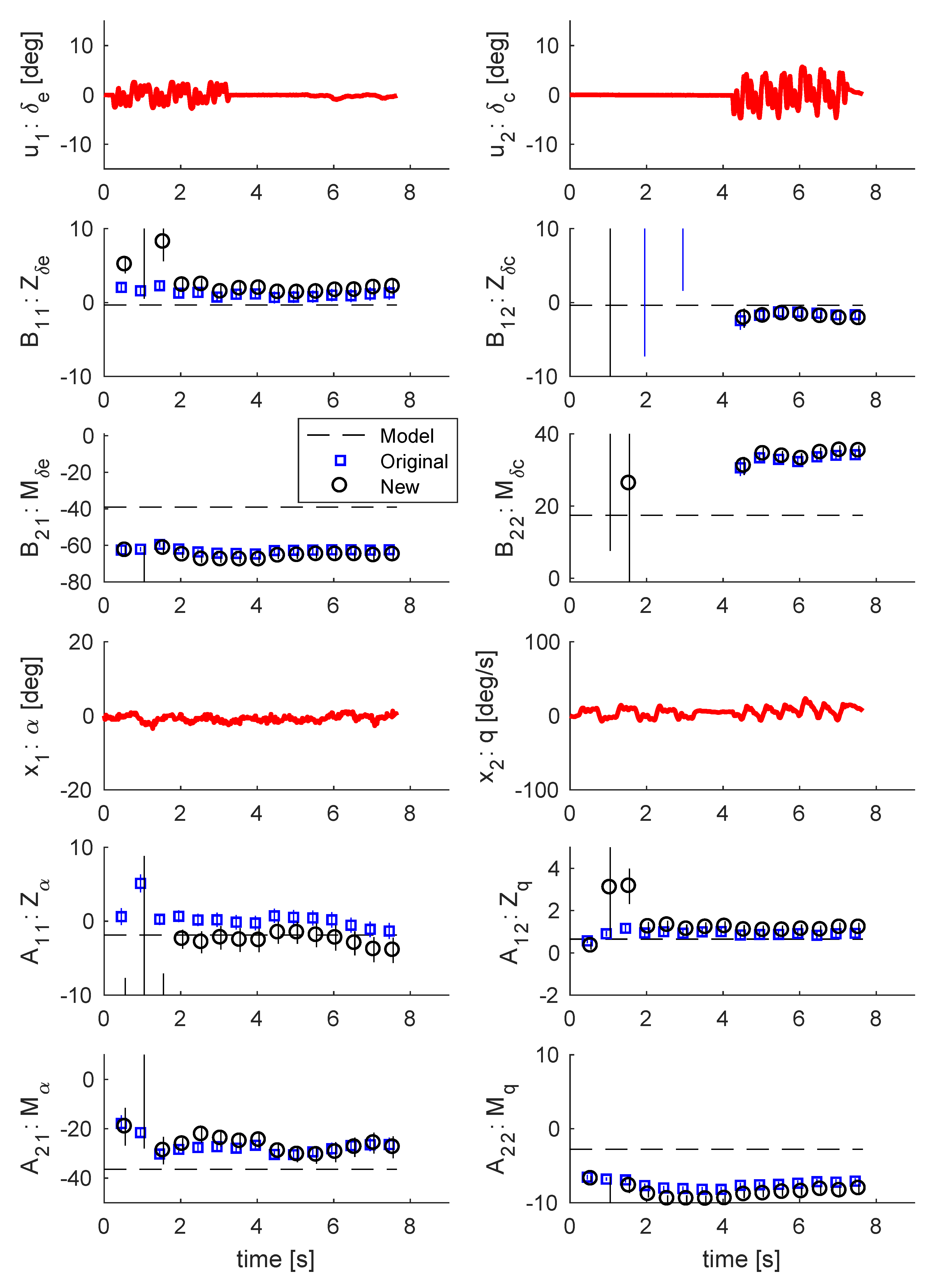 Aerospace 07 00135 g014