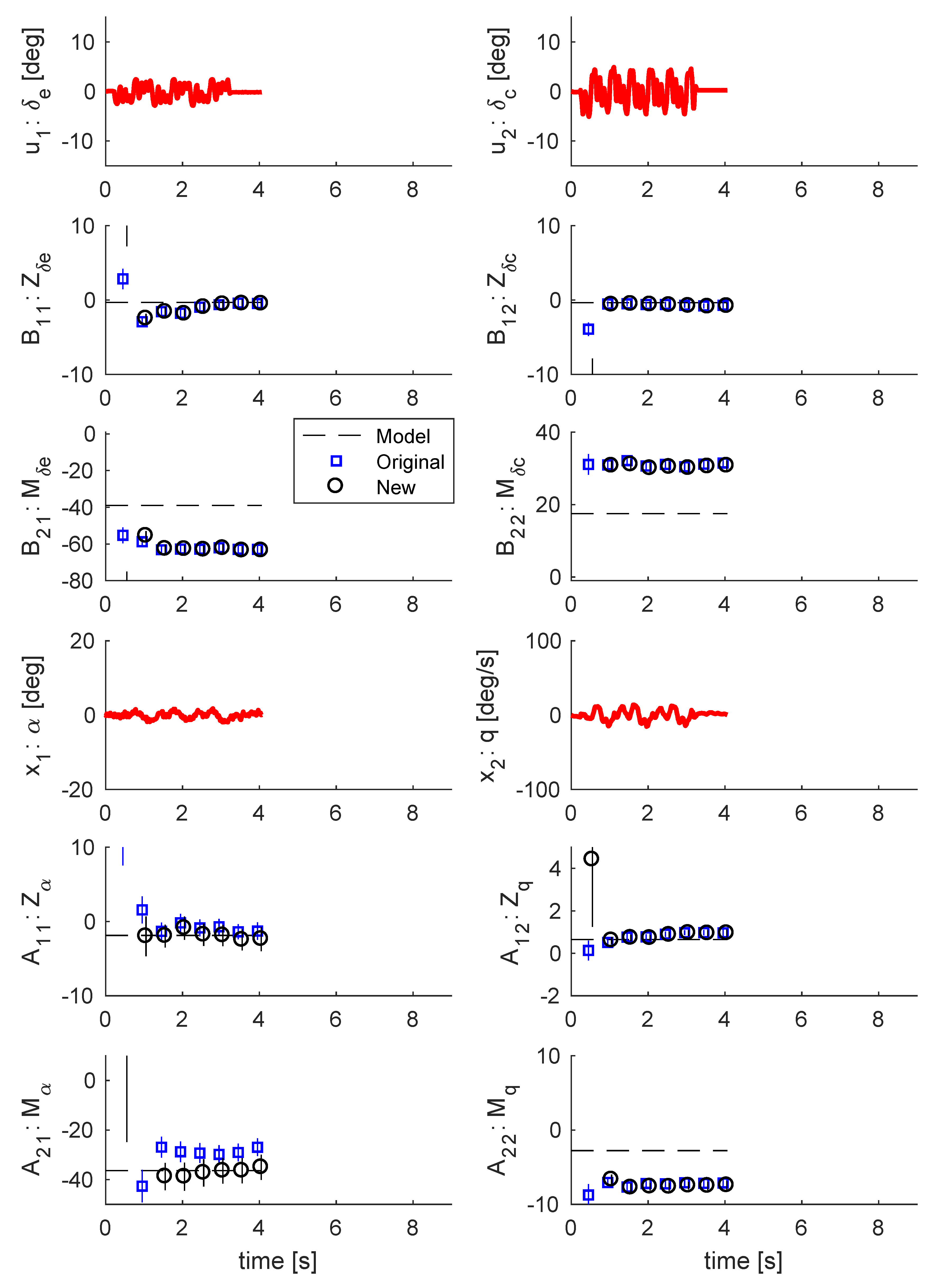 Aerospace 07 00135 g015