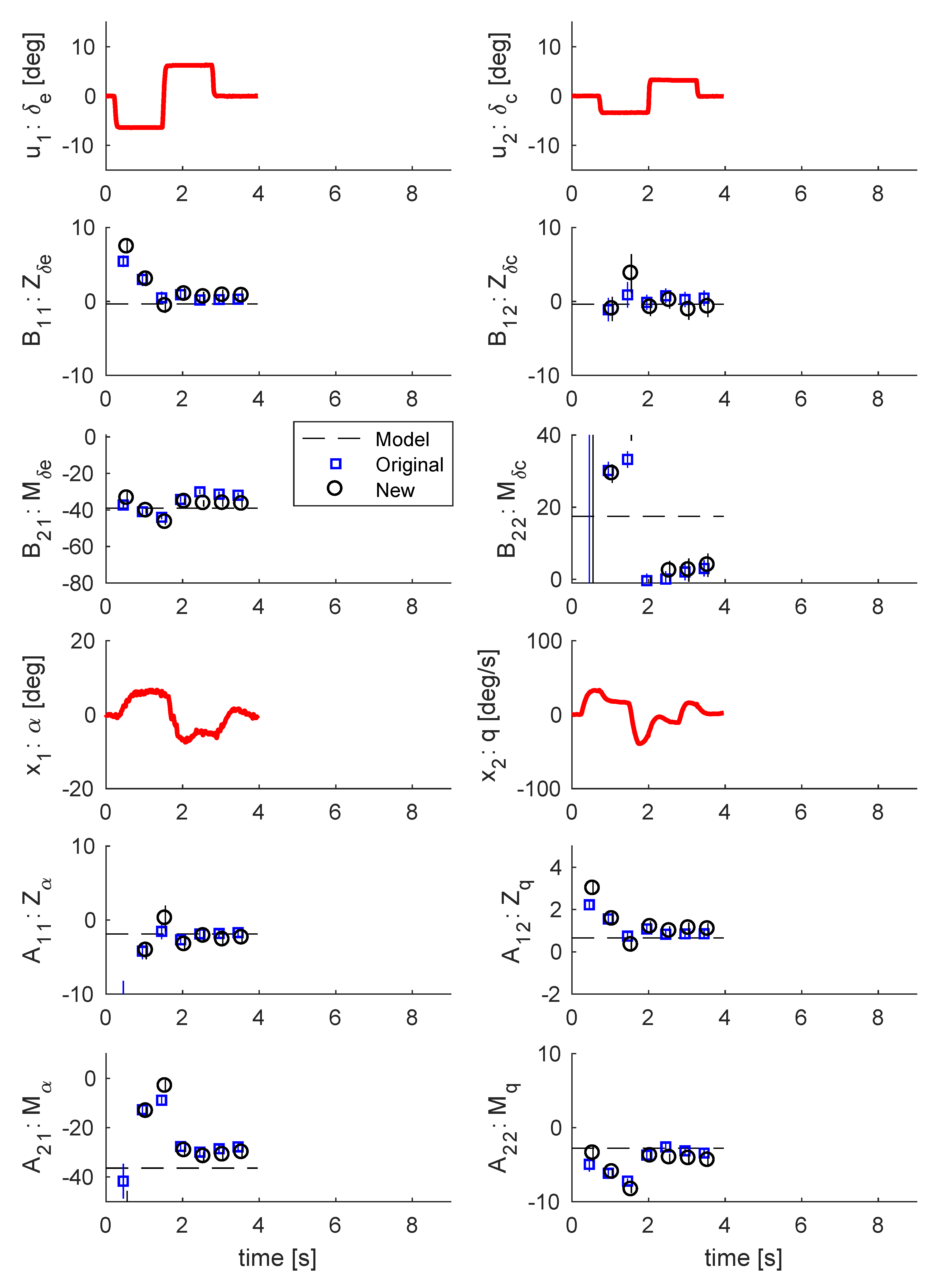Aerospace 07 00135 g016