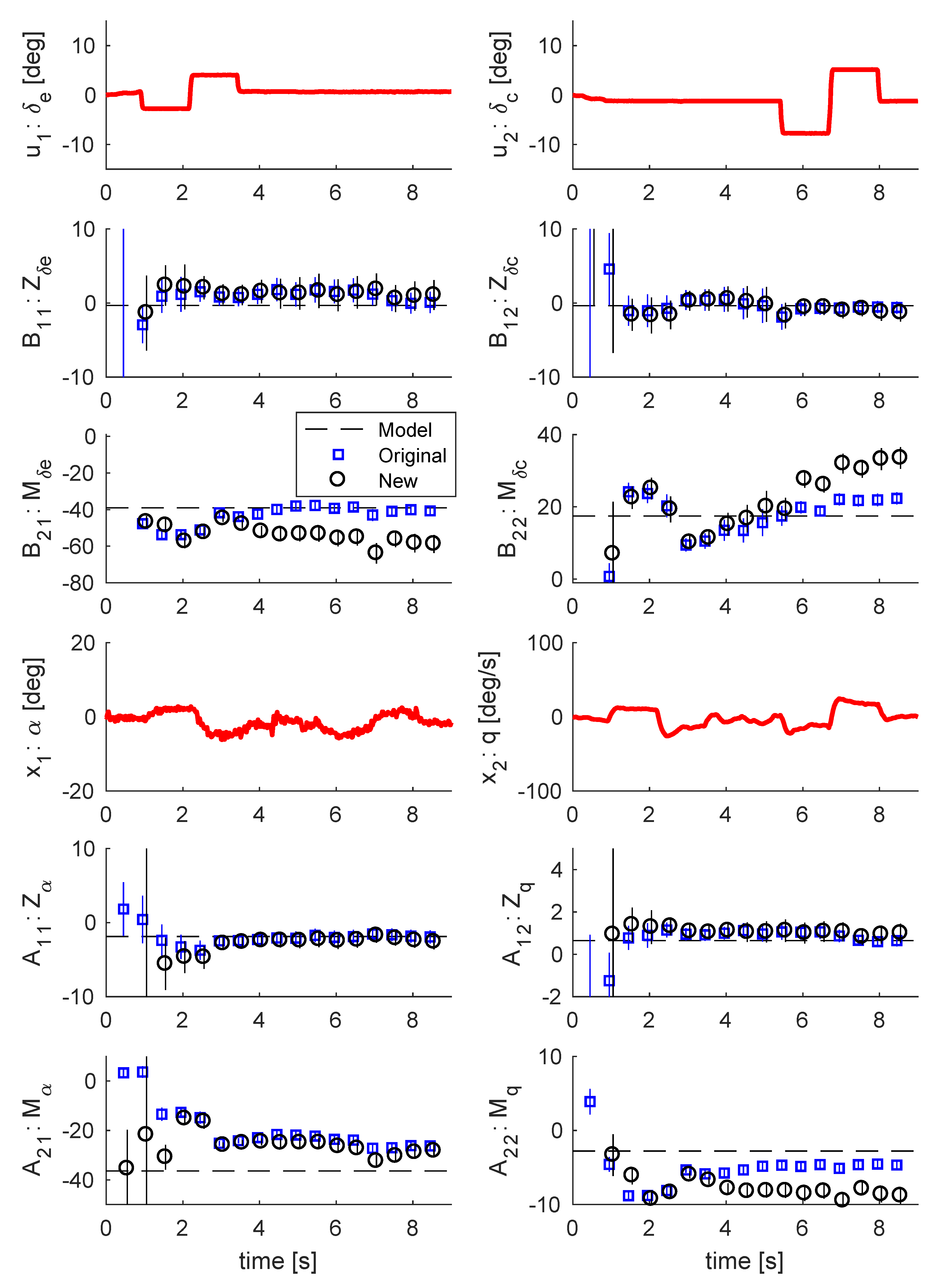 Aerospace 07 00135 g017