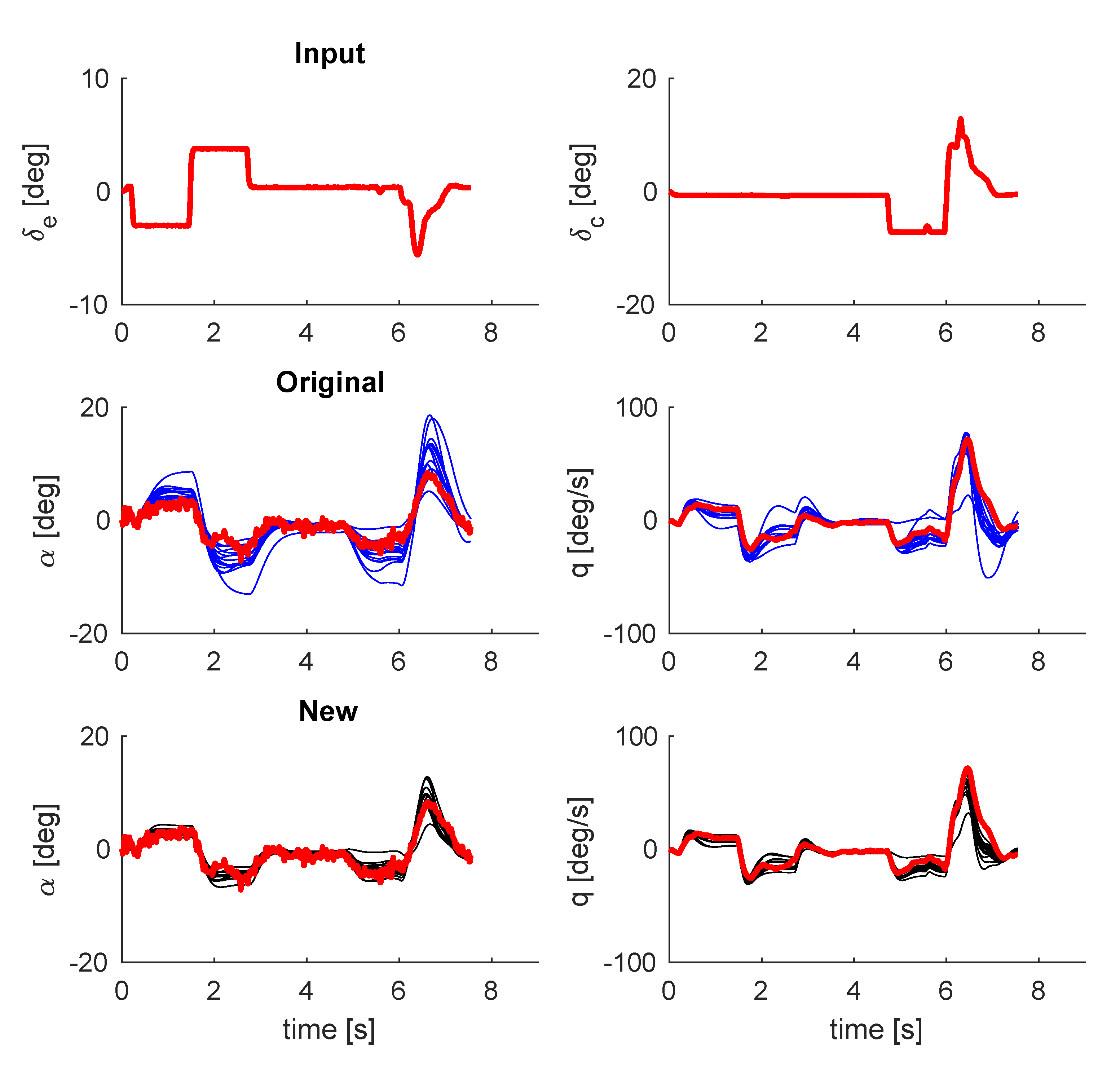 Aerospace 07 00135 g018