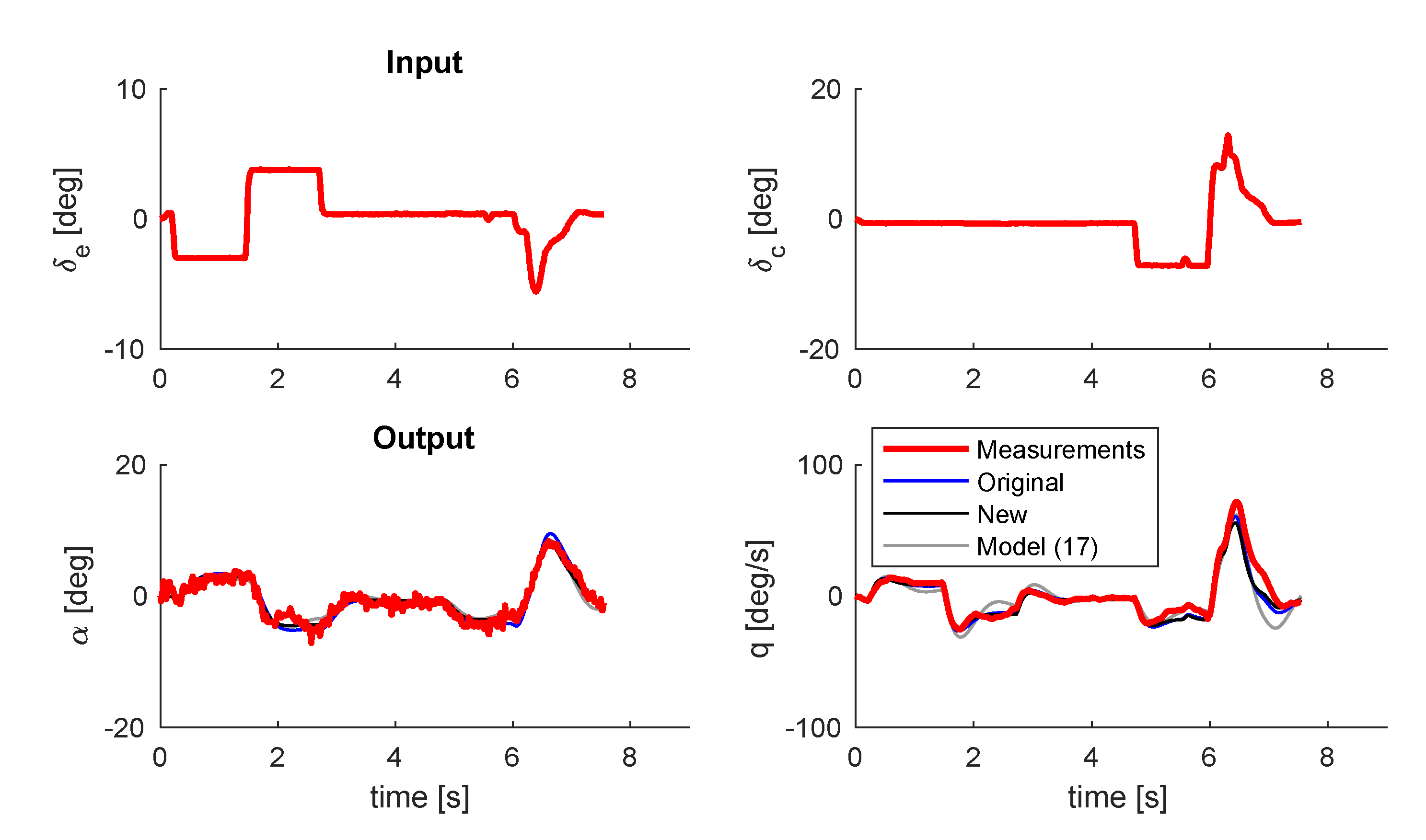 Aerospace 07 00135 g020