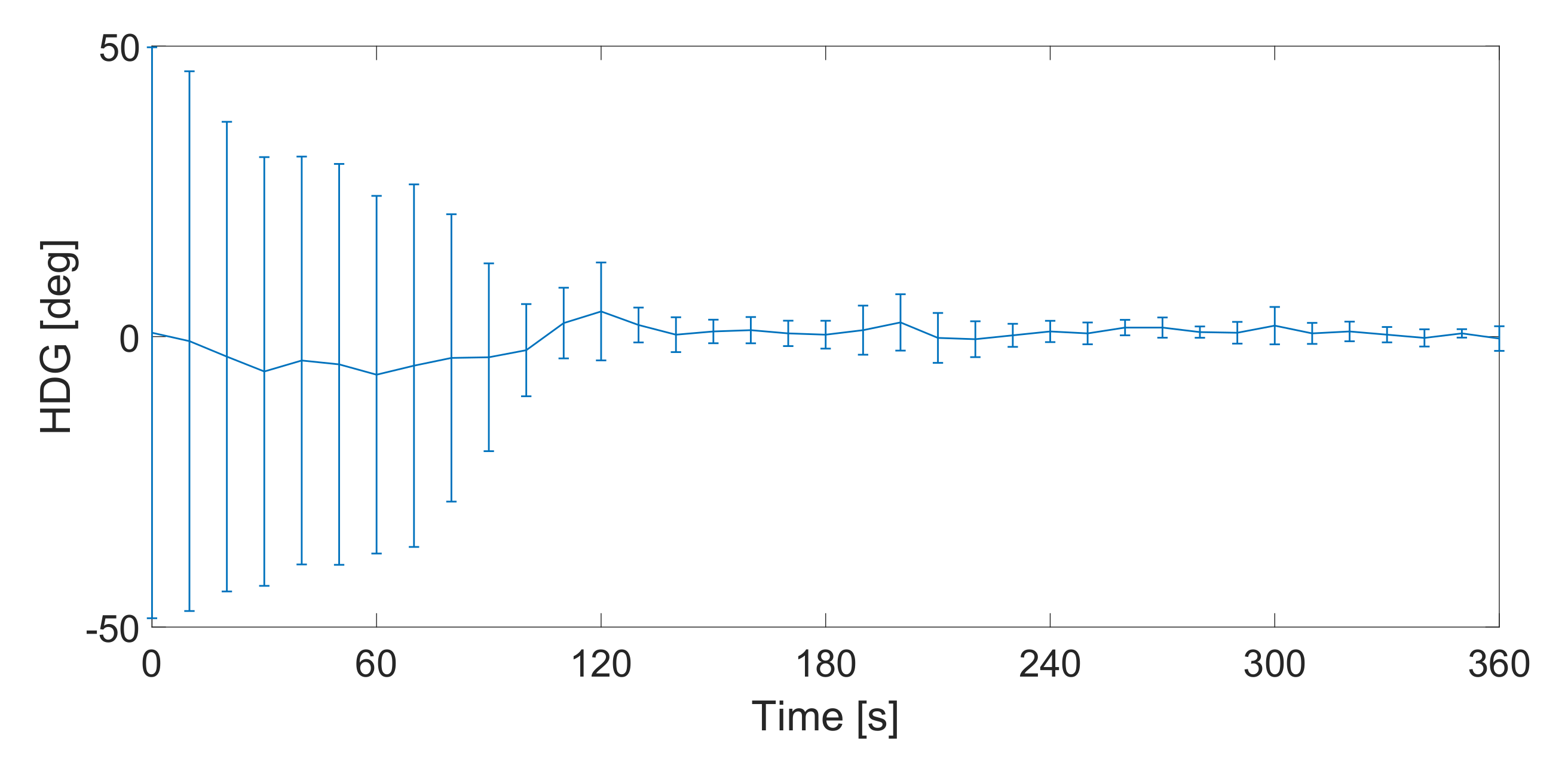 Aerospace 07 00137 g004 550