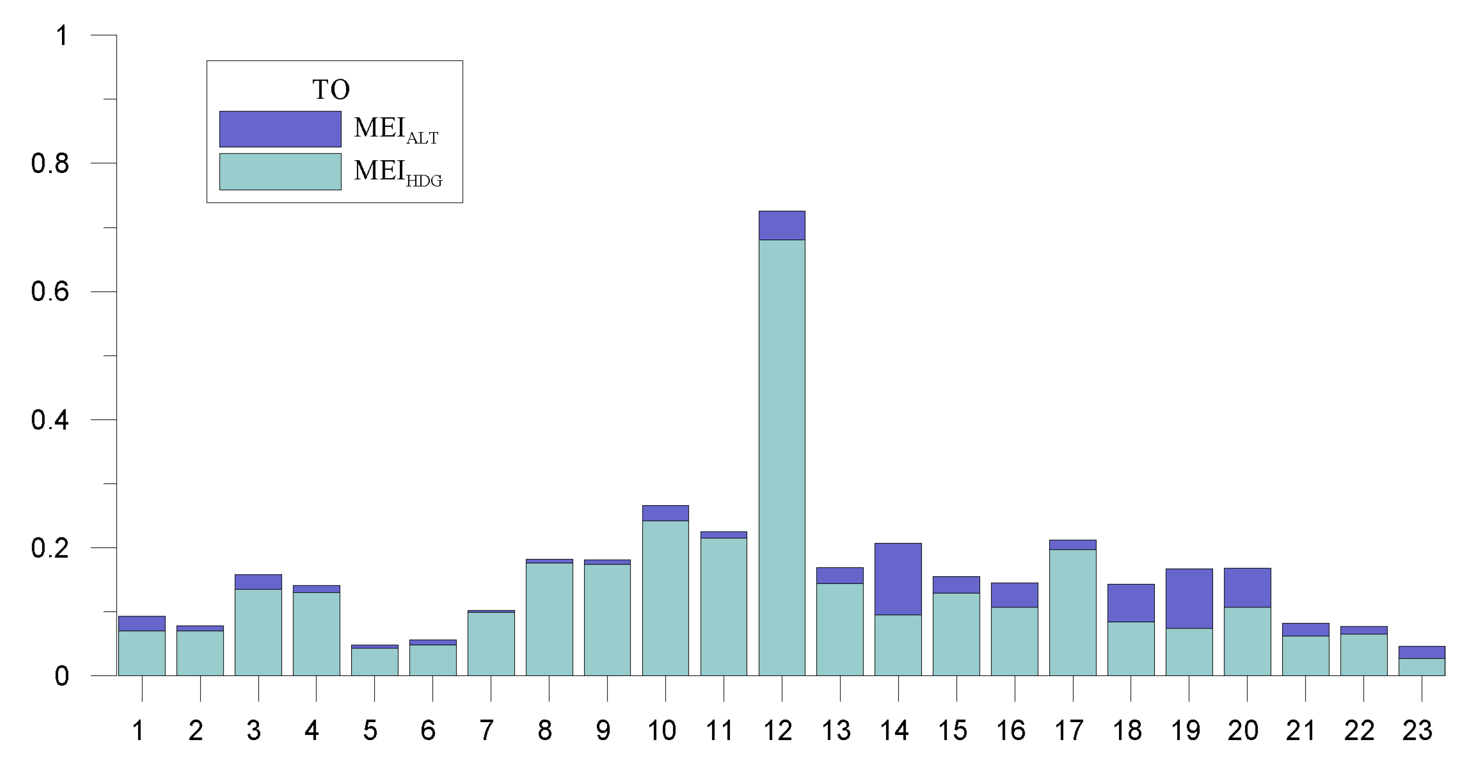 Aerospace 07 00137 g007 550