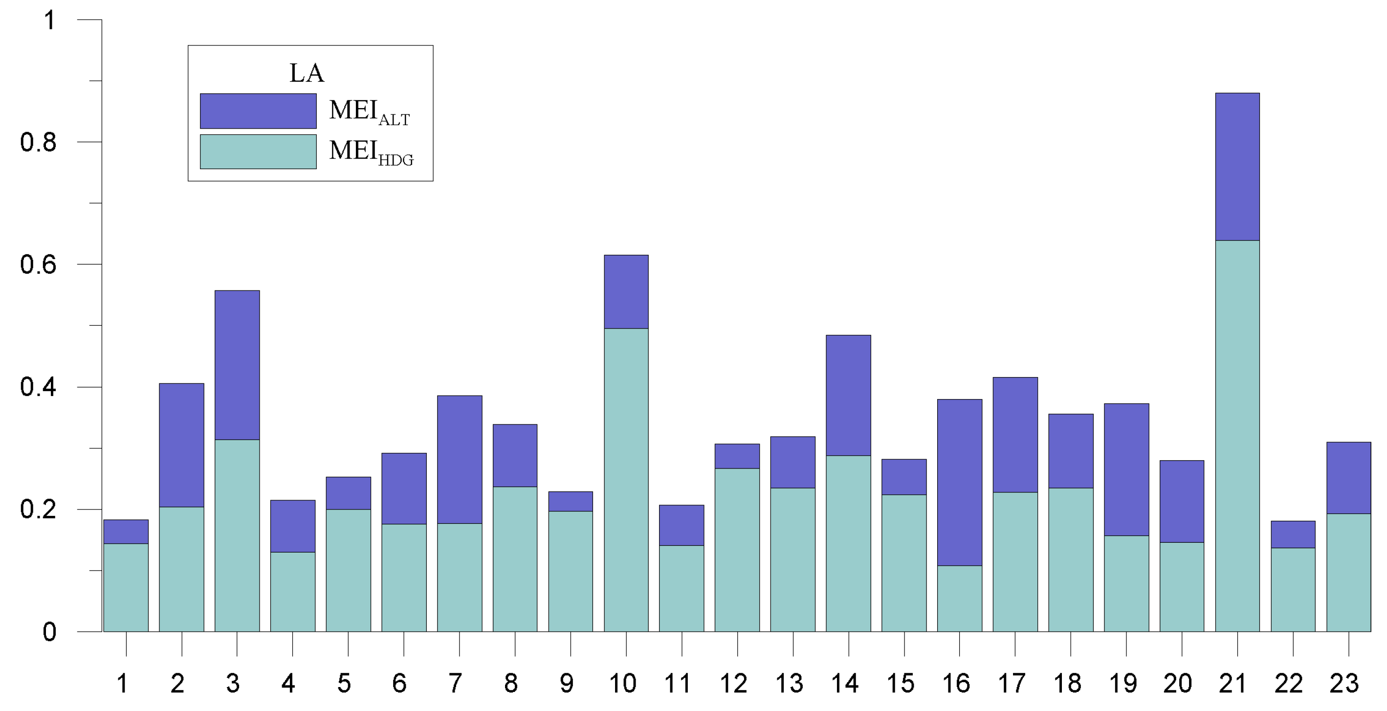 Aerospace 07 00137 g008 550