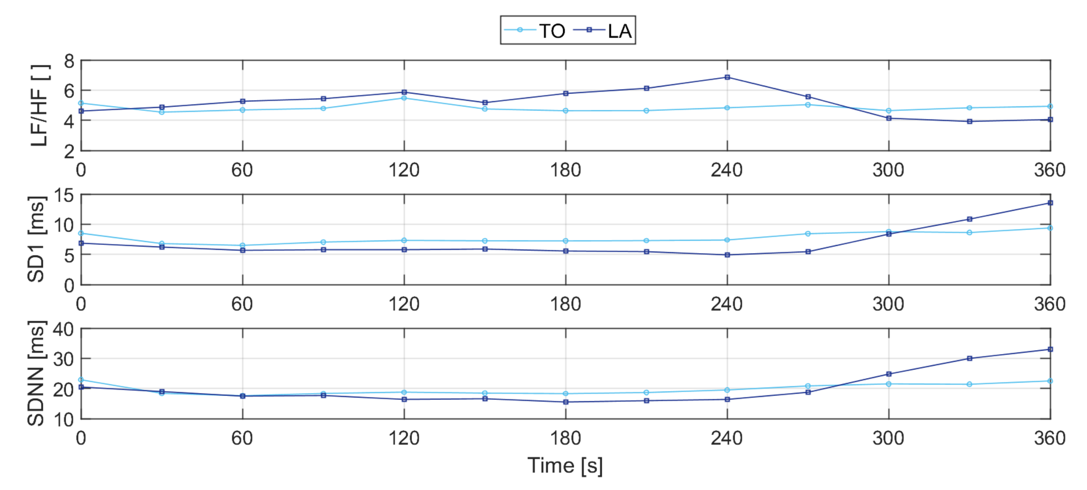 Aerospace 07 00137 g010 550