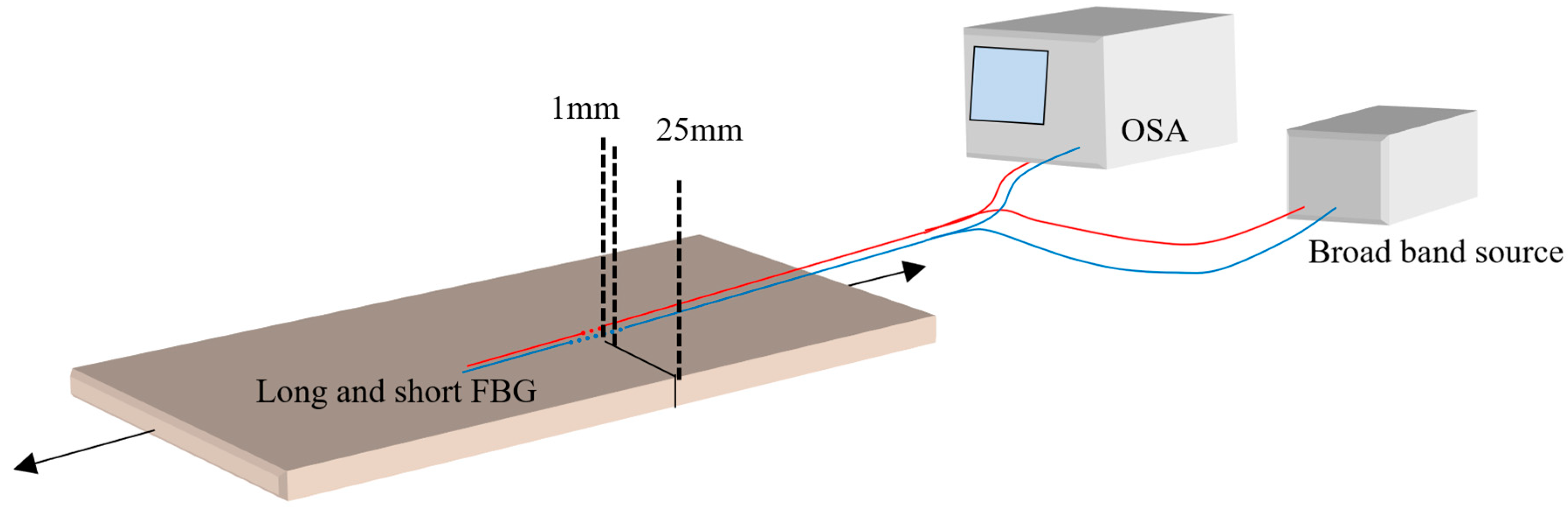 Aerospace 07 00138 g002