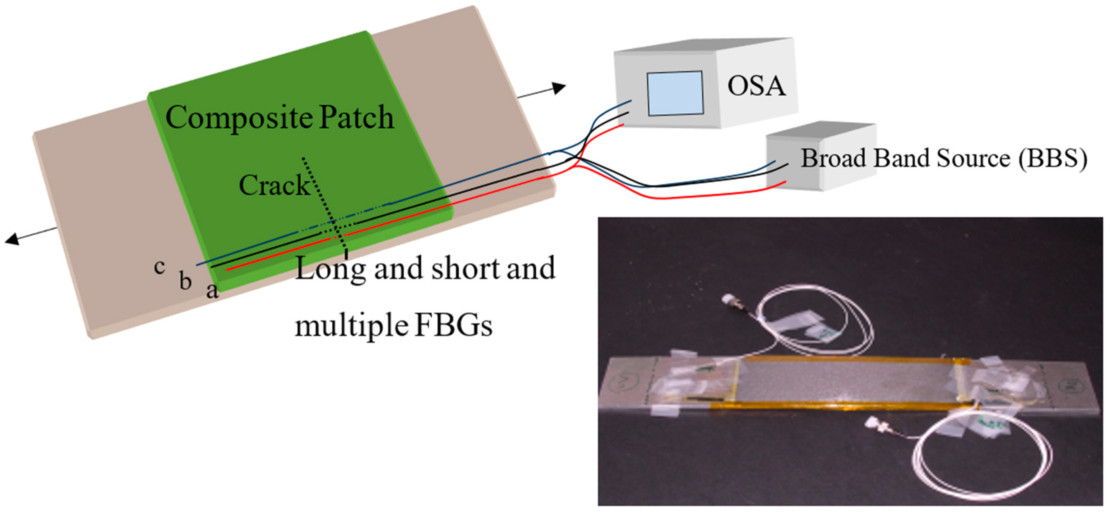 Aerospace 07 00138 g003