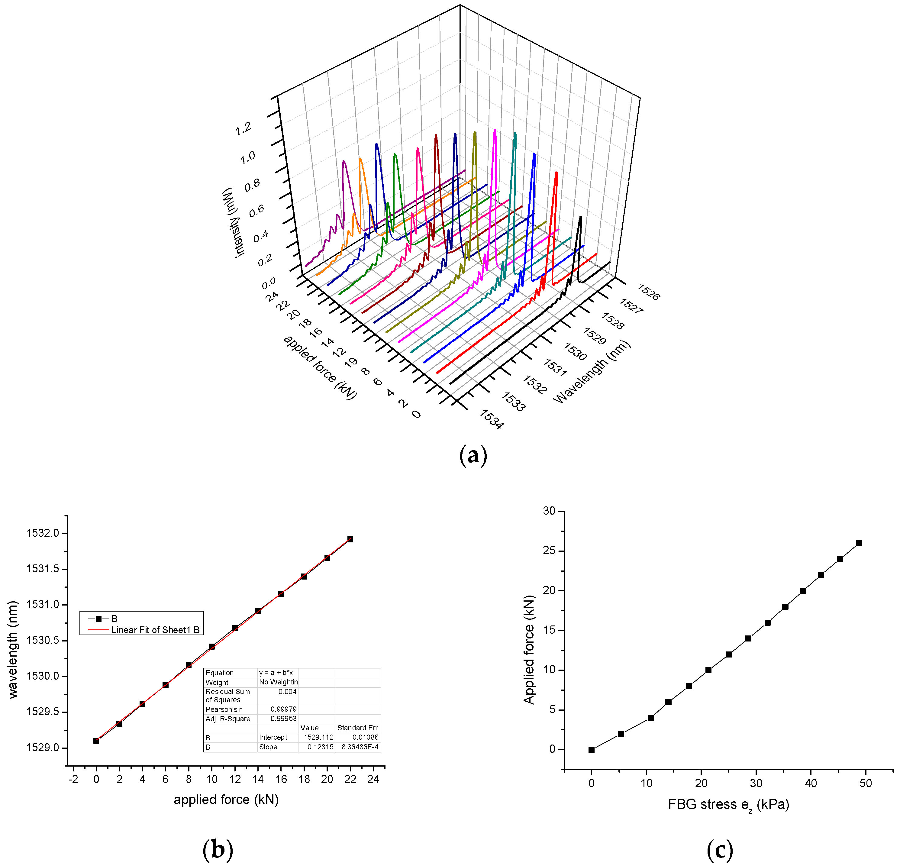 Aerospace 07 00138 g004