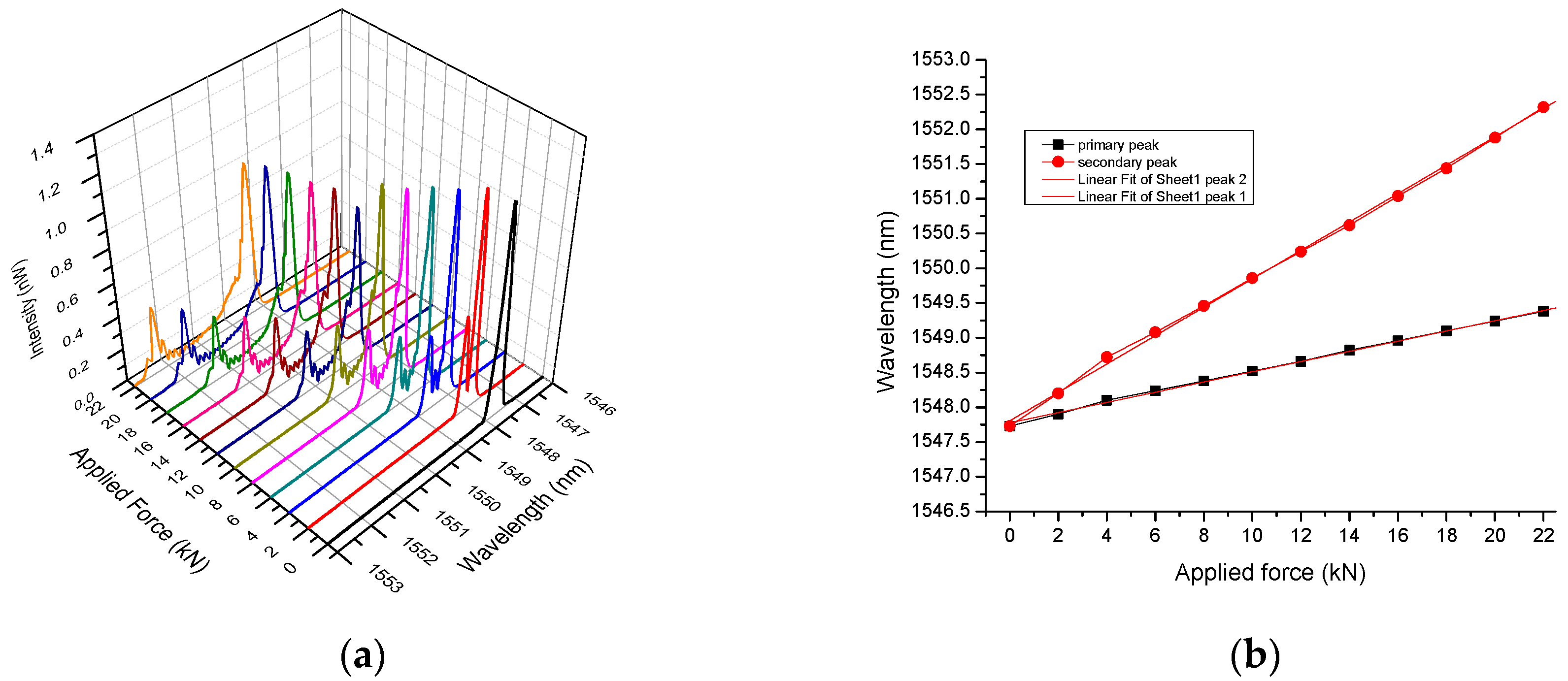 Aerospace 07 00138 g005