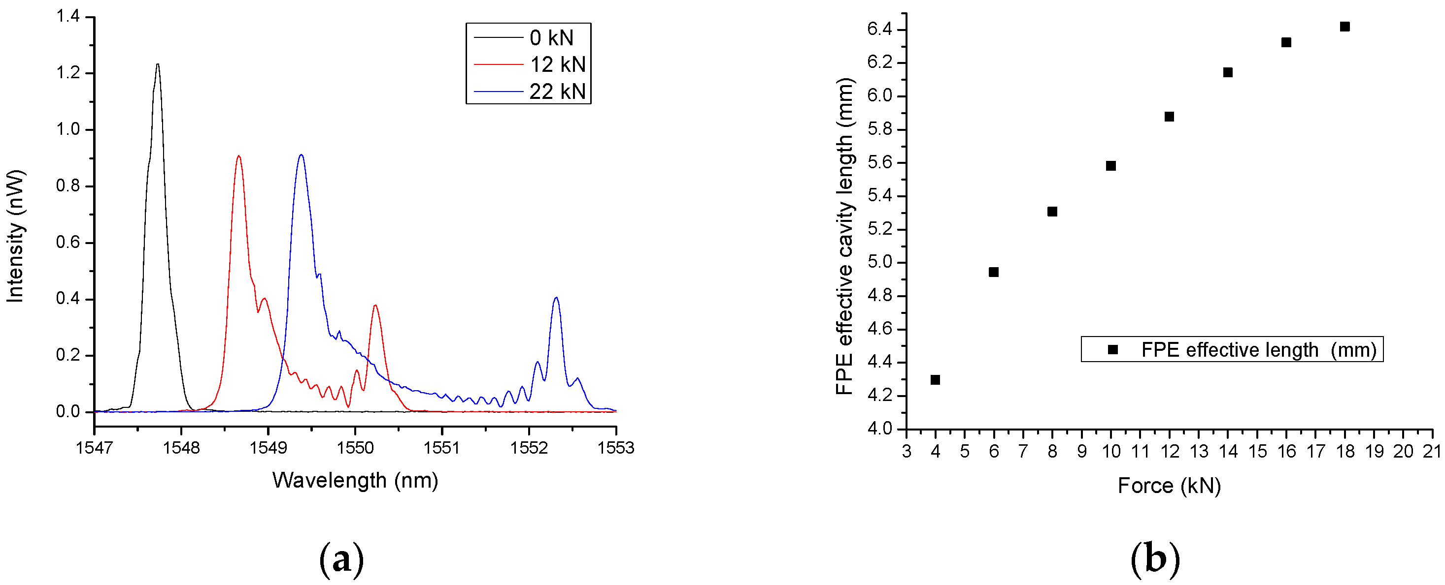 Aerospace 07 00138 g006