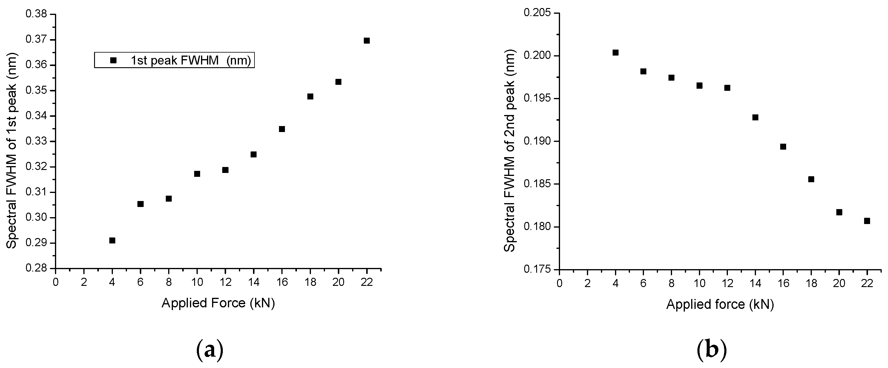 Aerospace 07 00138 g007
