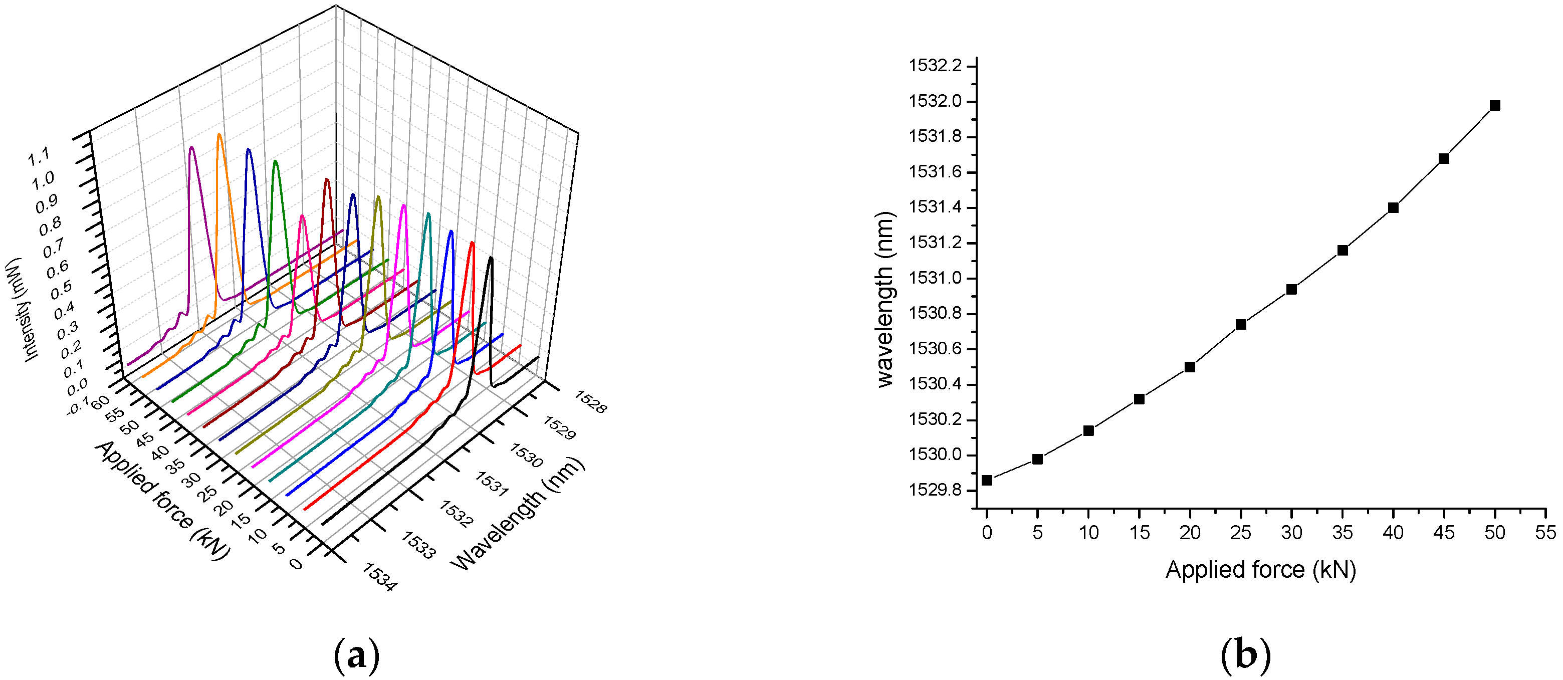 Aerospace 07 00138 g008