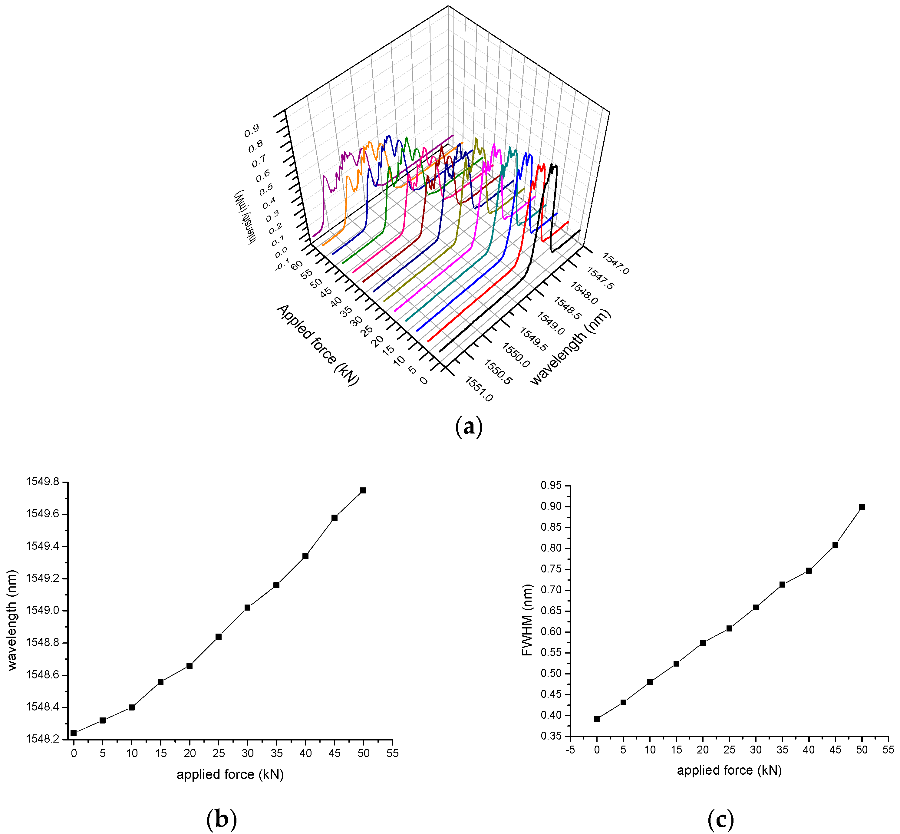 Aerospace 07 00138 g009