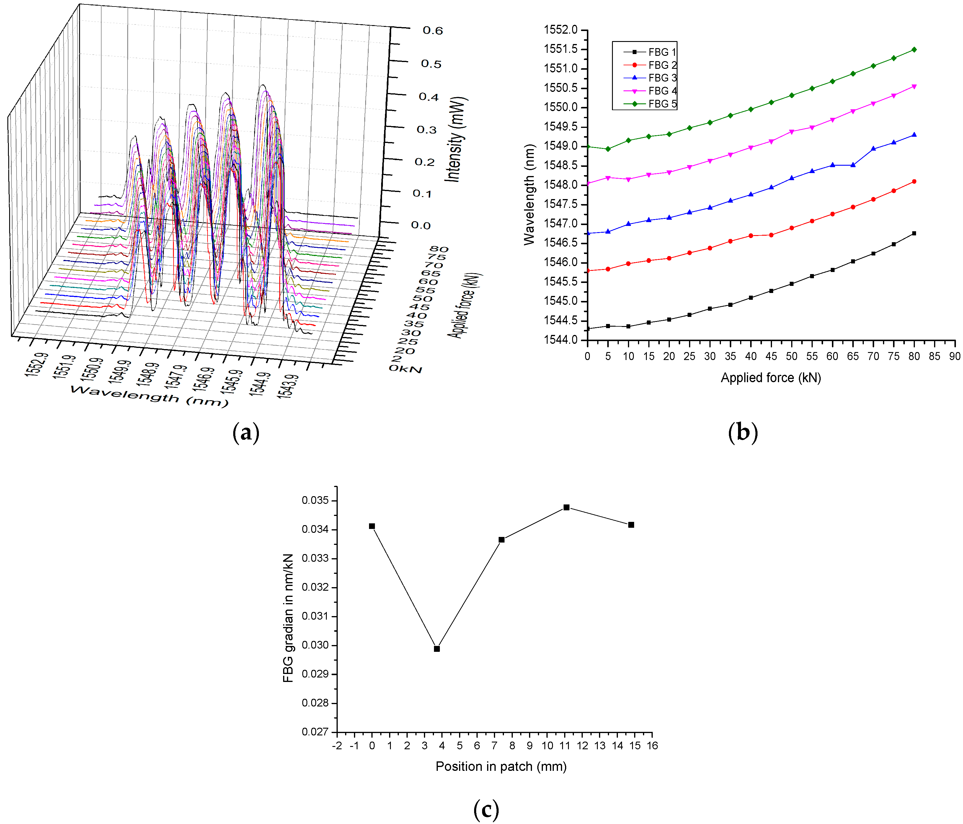 Aerospace 07 00138 g010