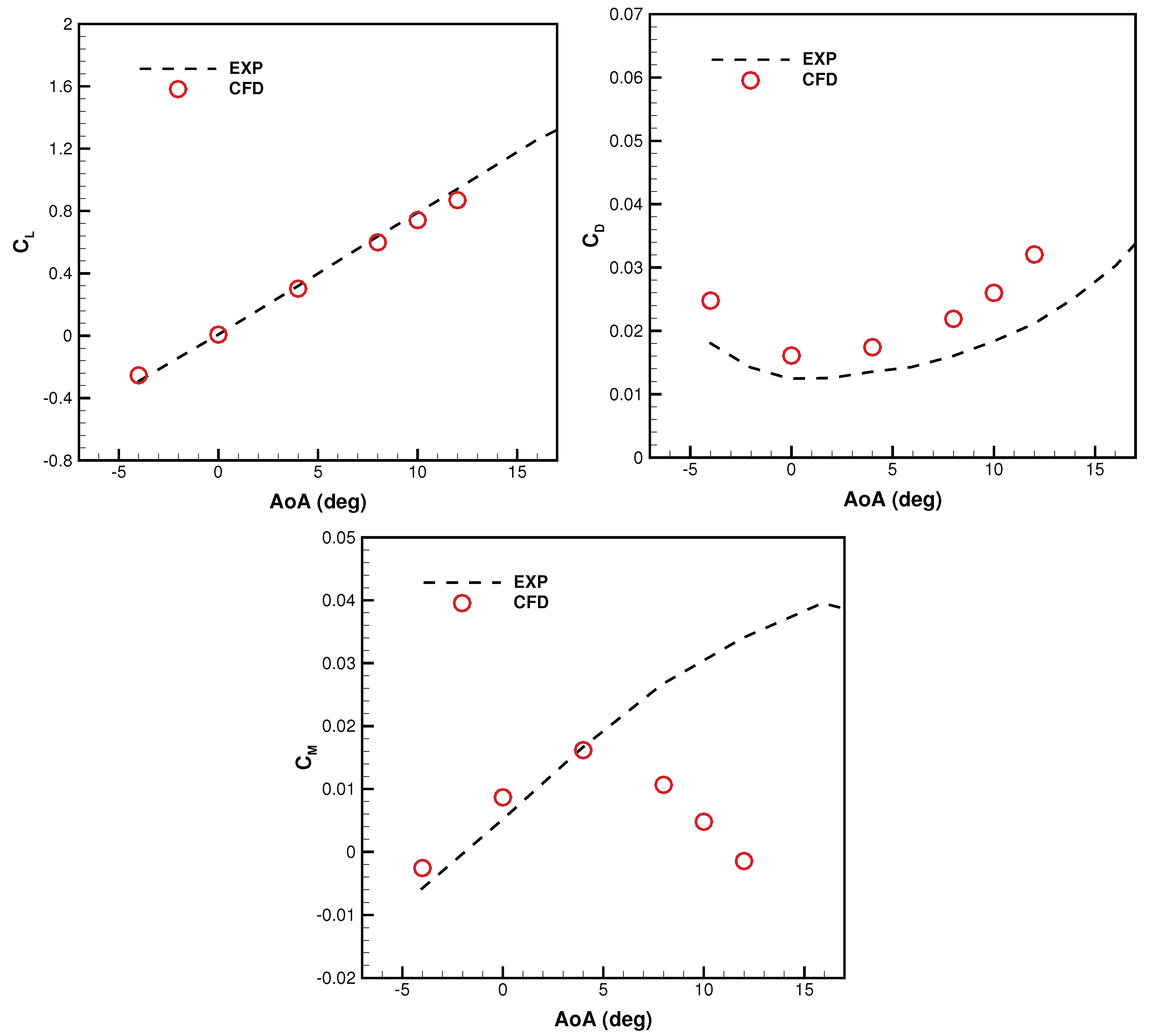 Aerospace 07 00139 g010
