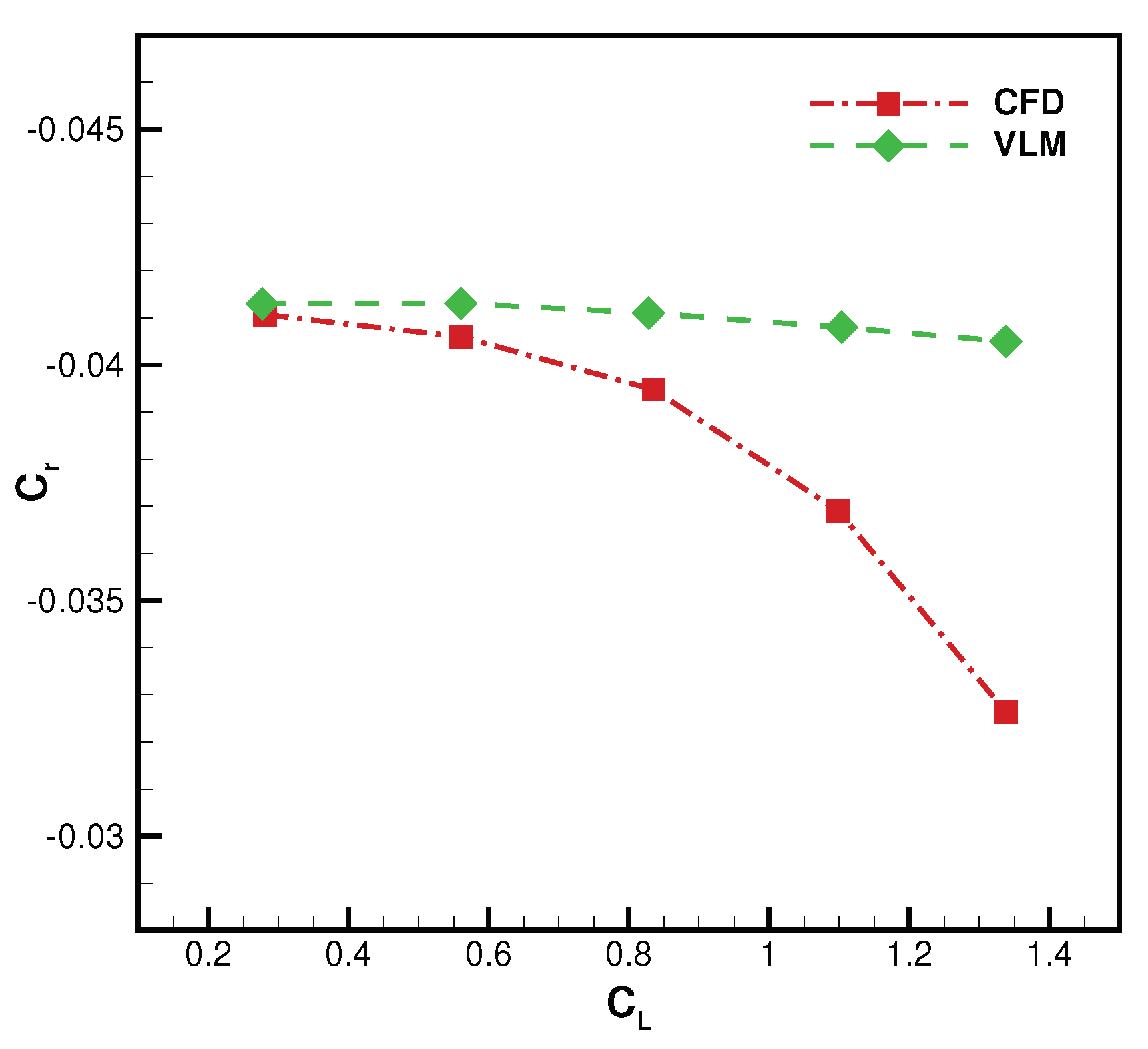 Aerospace 07 00139 g020