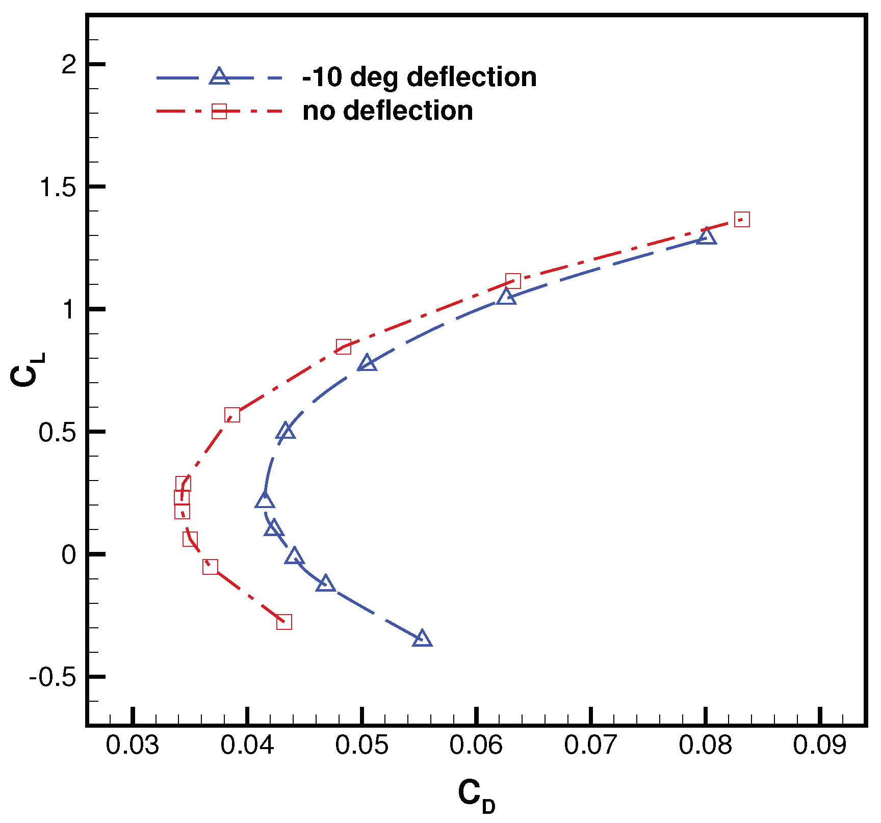 Aerospace 07 00139 g026