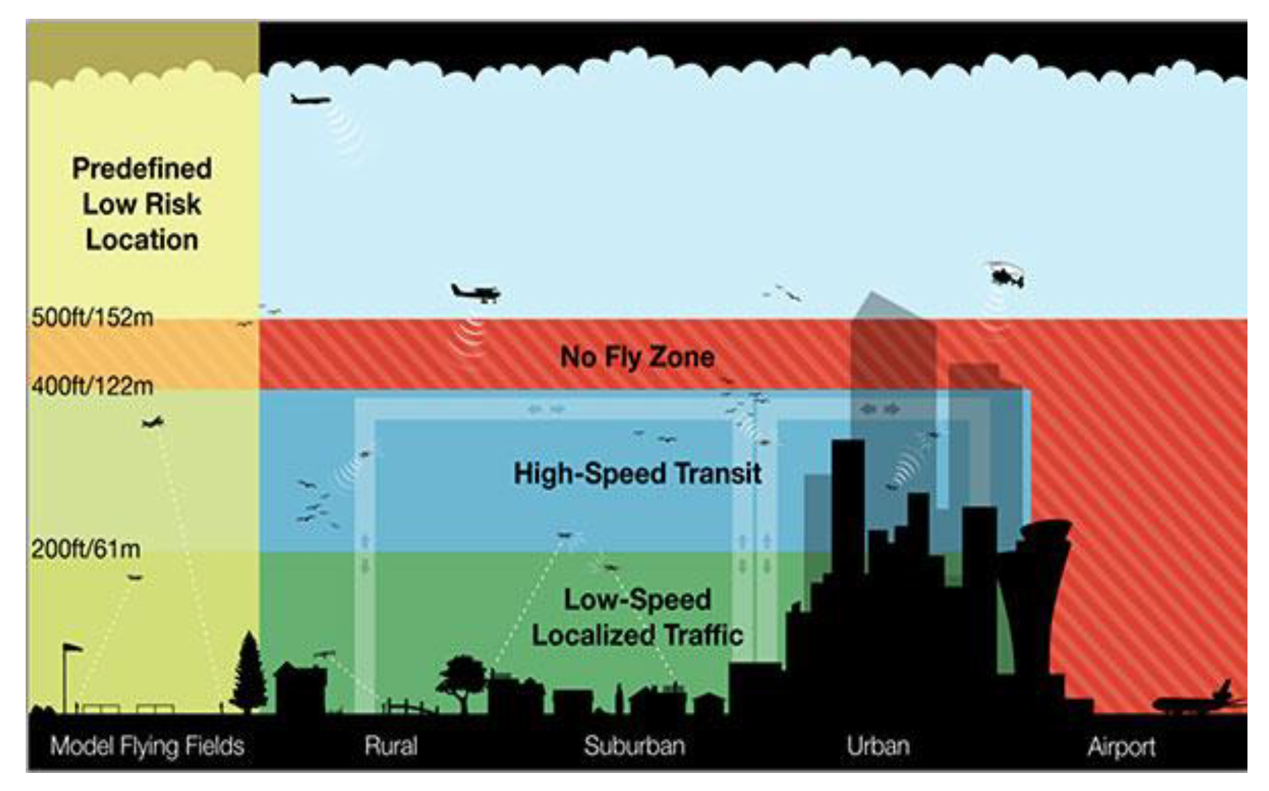 Aerospace 07 00140 g001