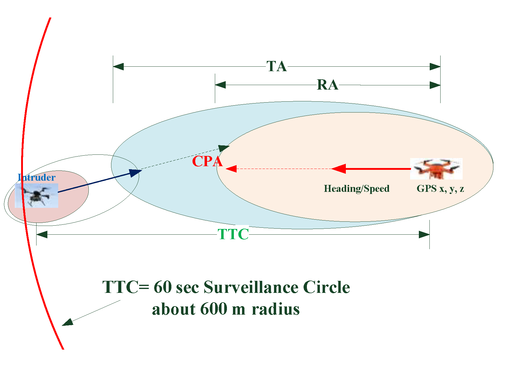 Aerospace 07 00140 g008