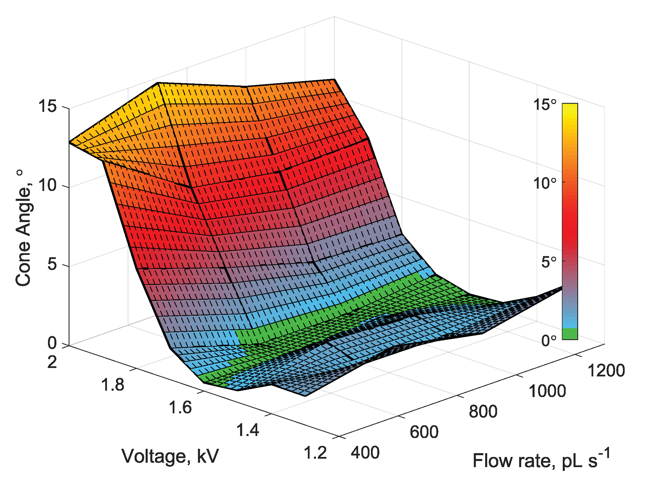 Aerospace 07 00141 g004 Aerospace 07 00141 g004