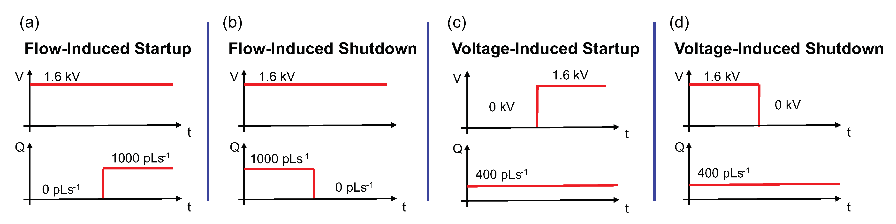 Aerospace 07 00141 g006 Aerospace 07 00141 g006