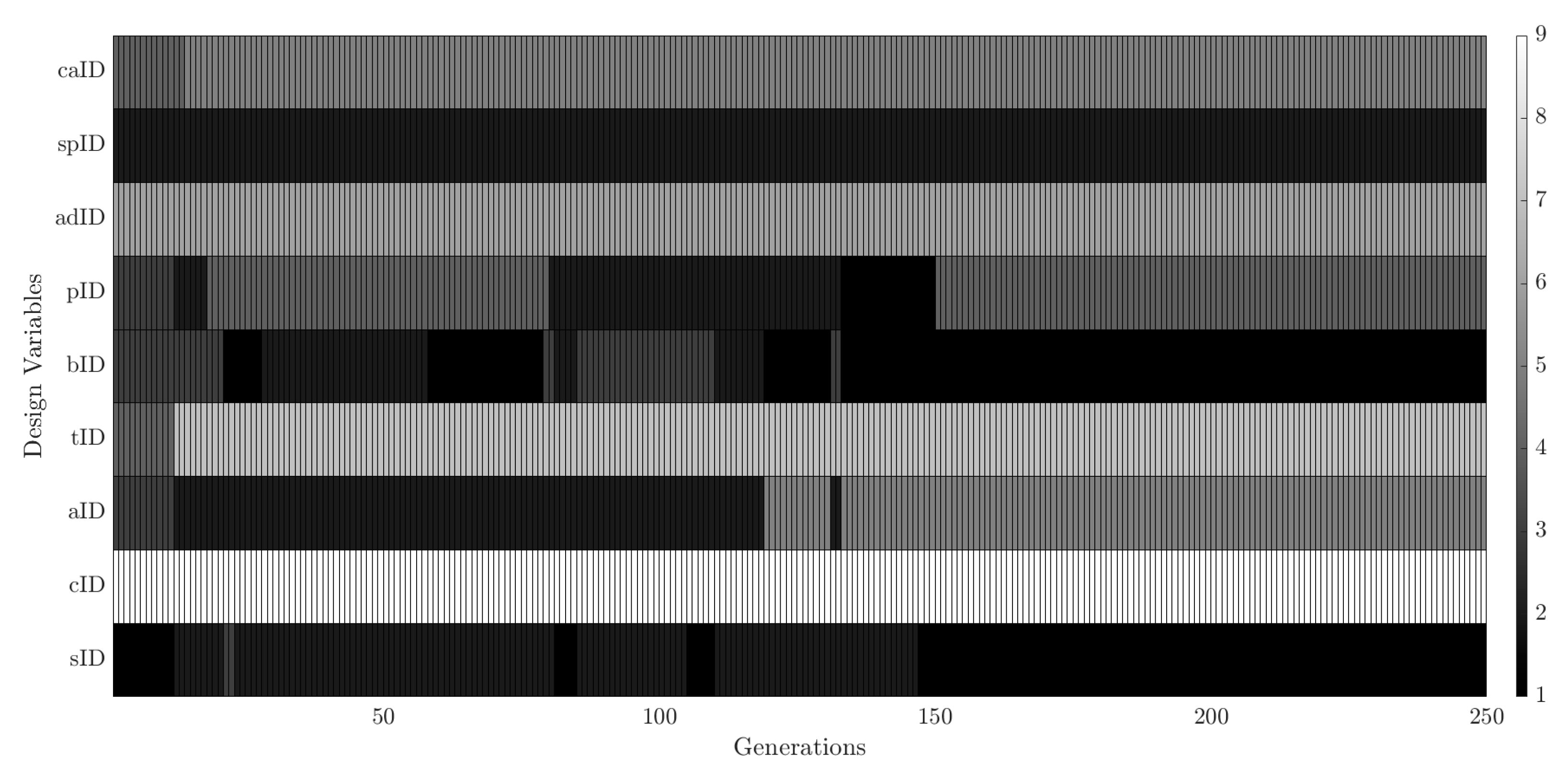 Aerospace 07 00142 g013