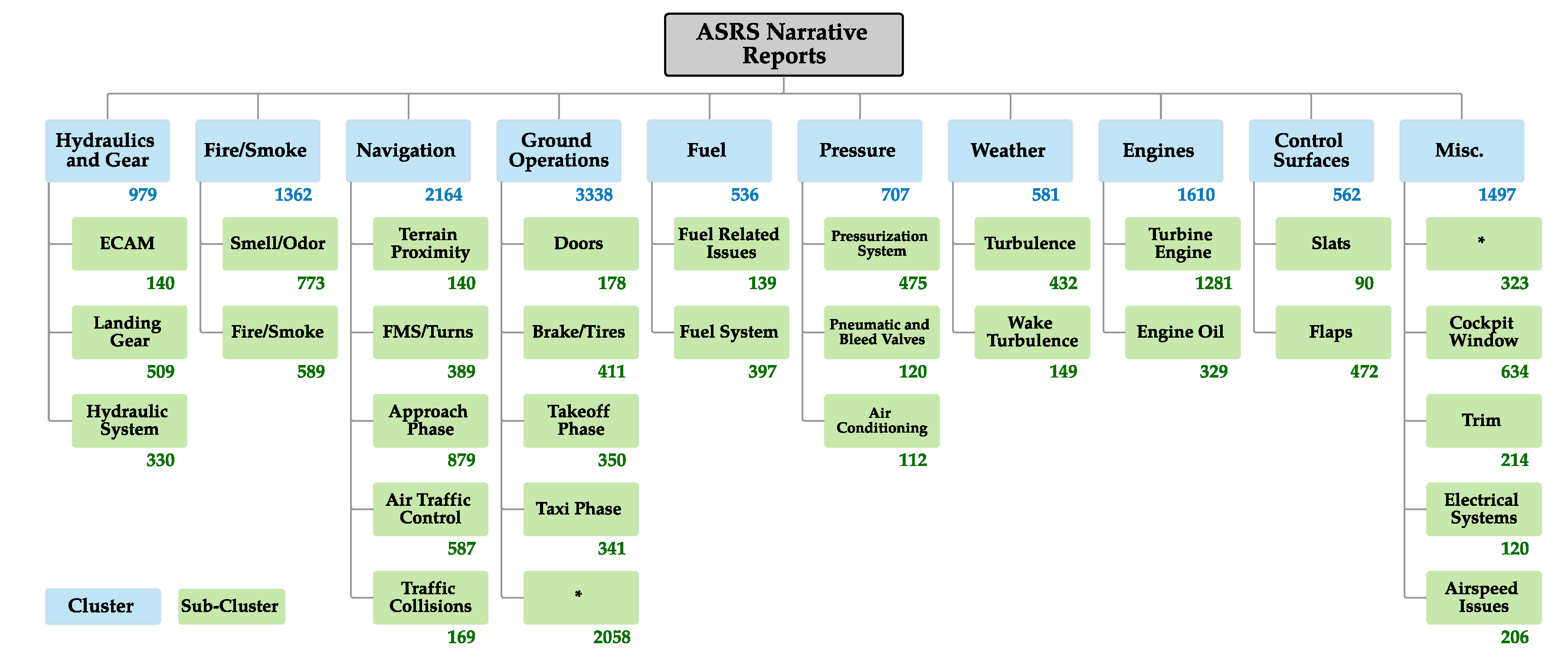 Aerospace 07 00143 g008