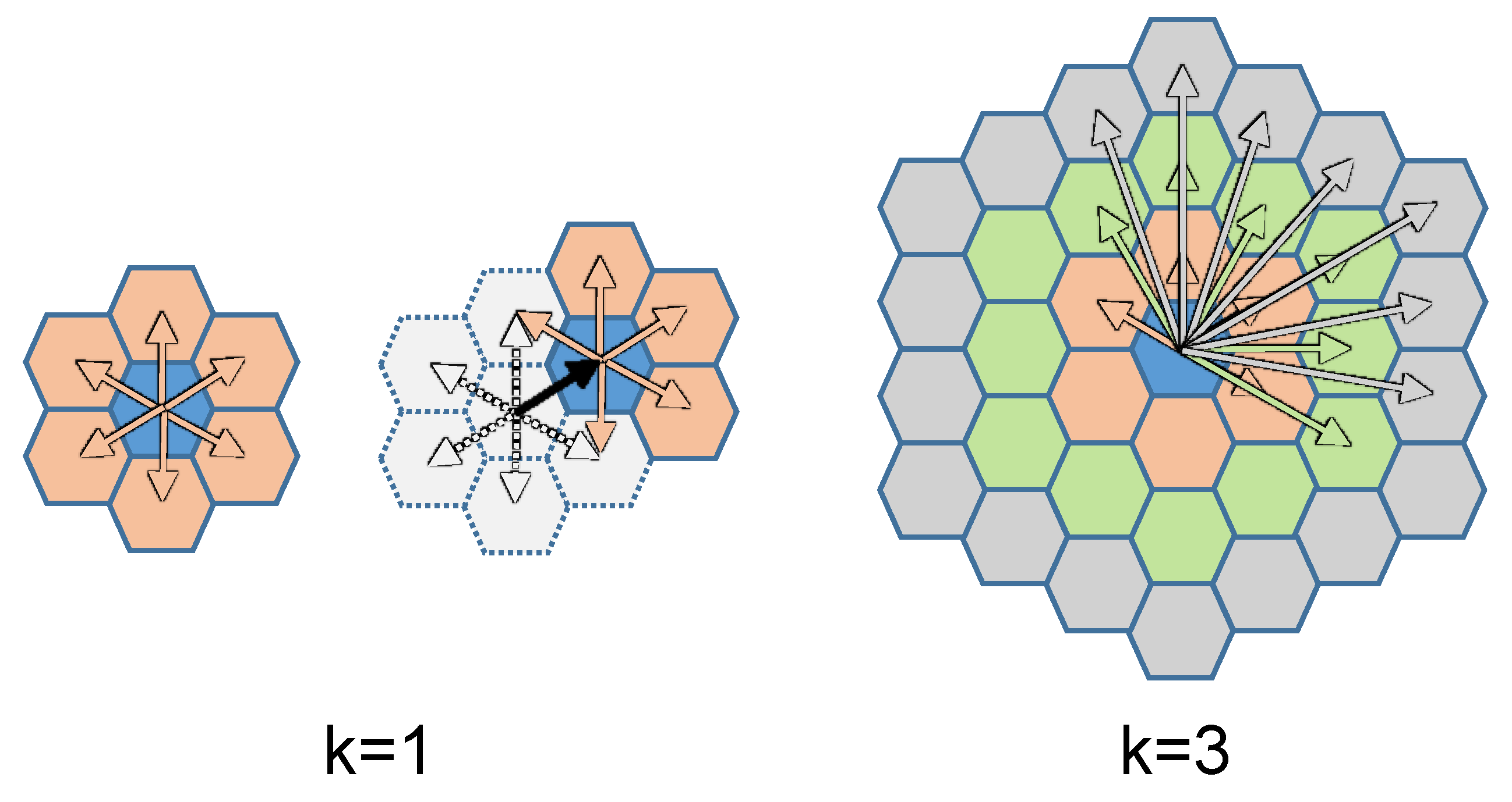 Aerospace 07 00144 g006 550
