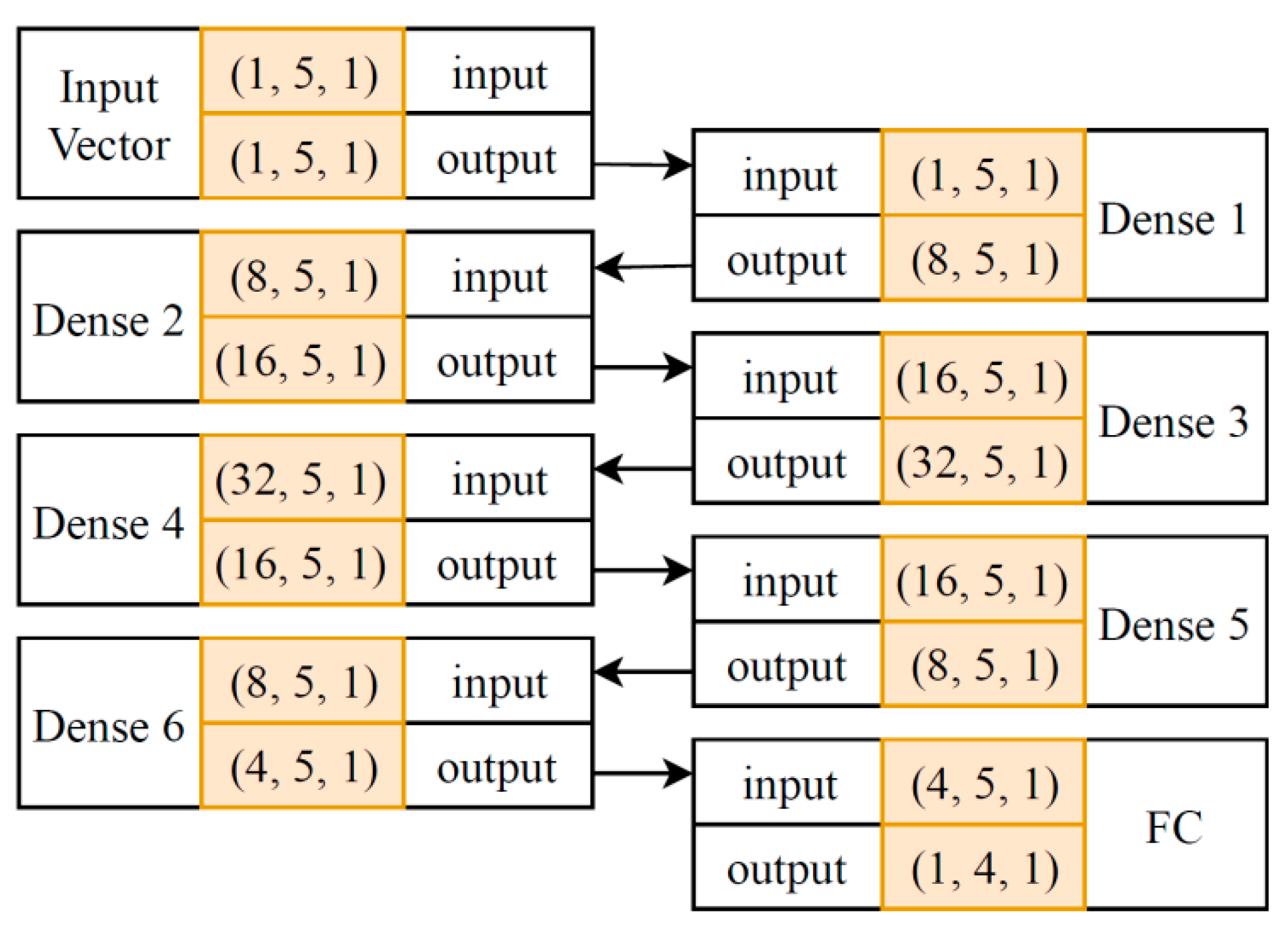 Aerospace 07 00145 g002 Aerospace 07 00145 g002