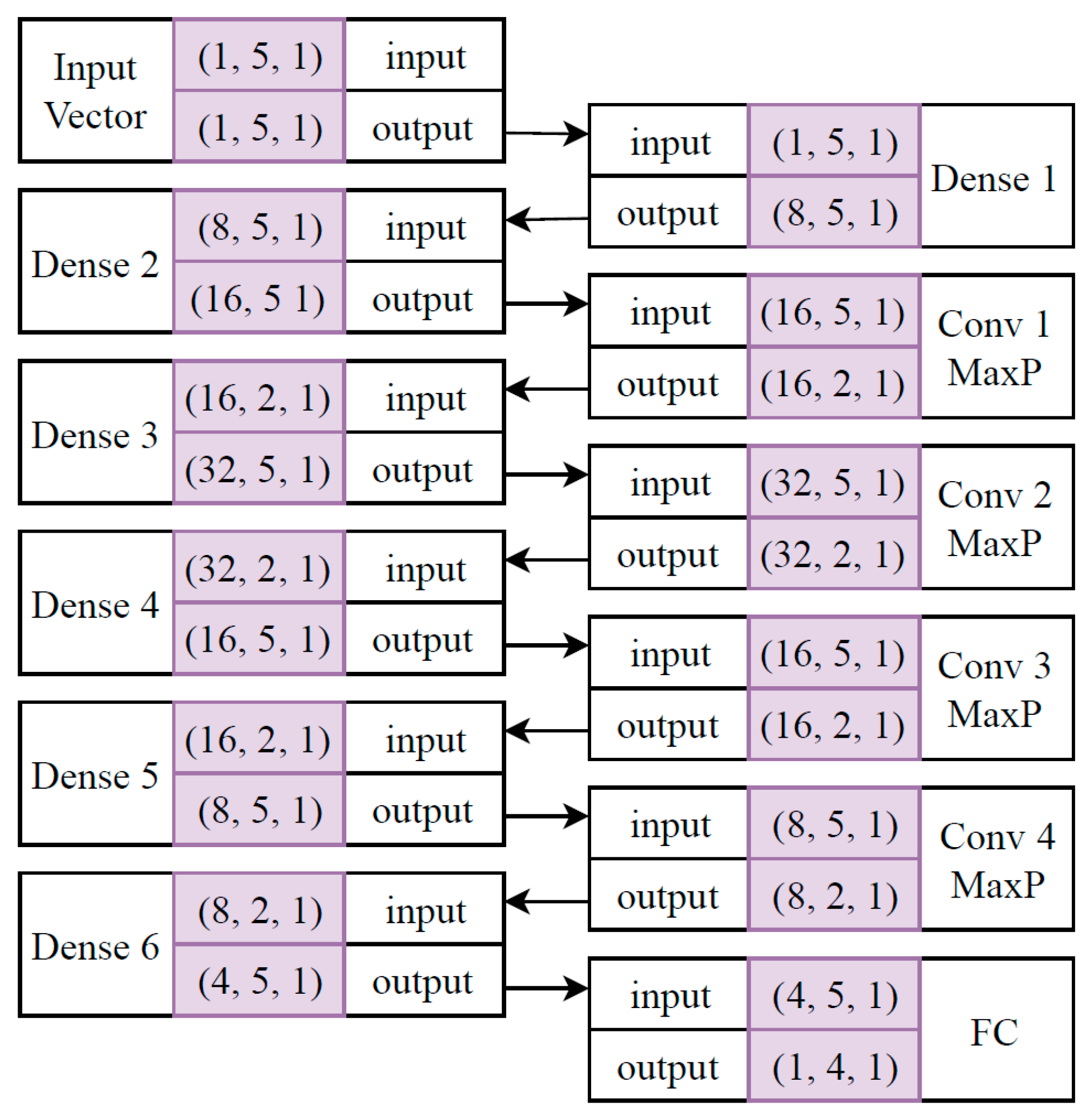Aerospace 07 00145 g003 Aerospace 07 00145 g003