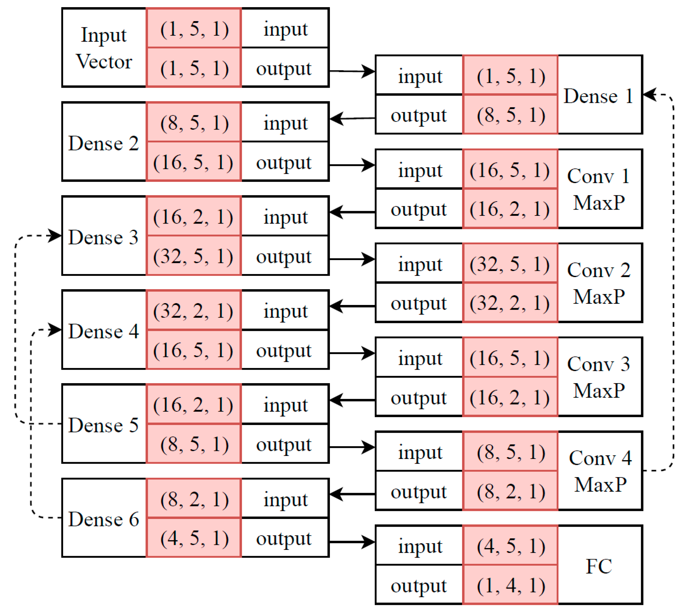Aerospace 07 00145 g004 Aerospace 07 00145 g004