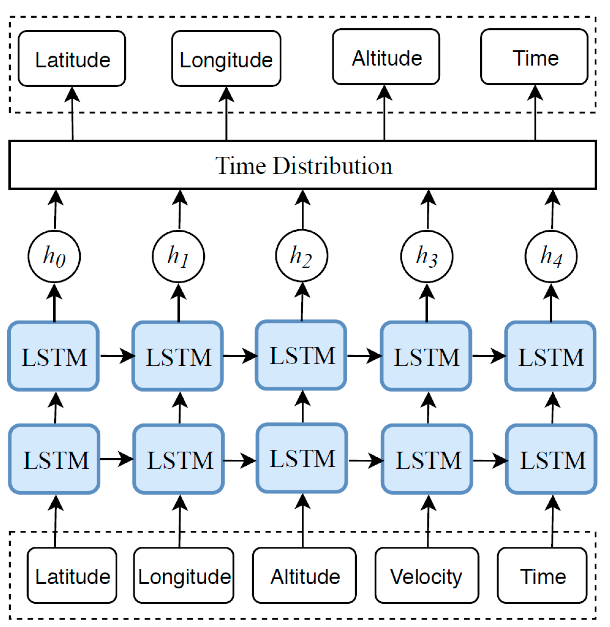 Aerospace 07 00145 g005 Aerospace 07 00145 g005