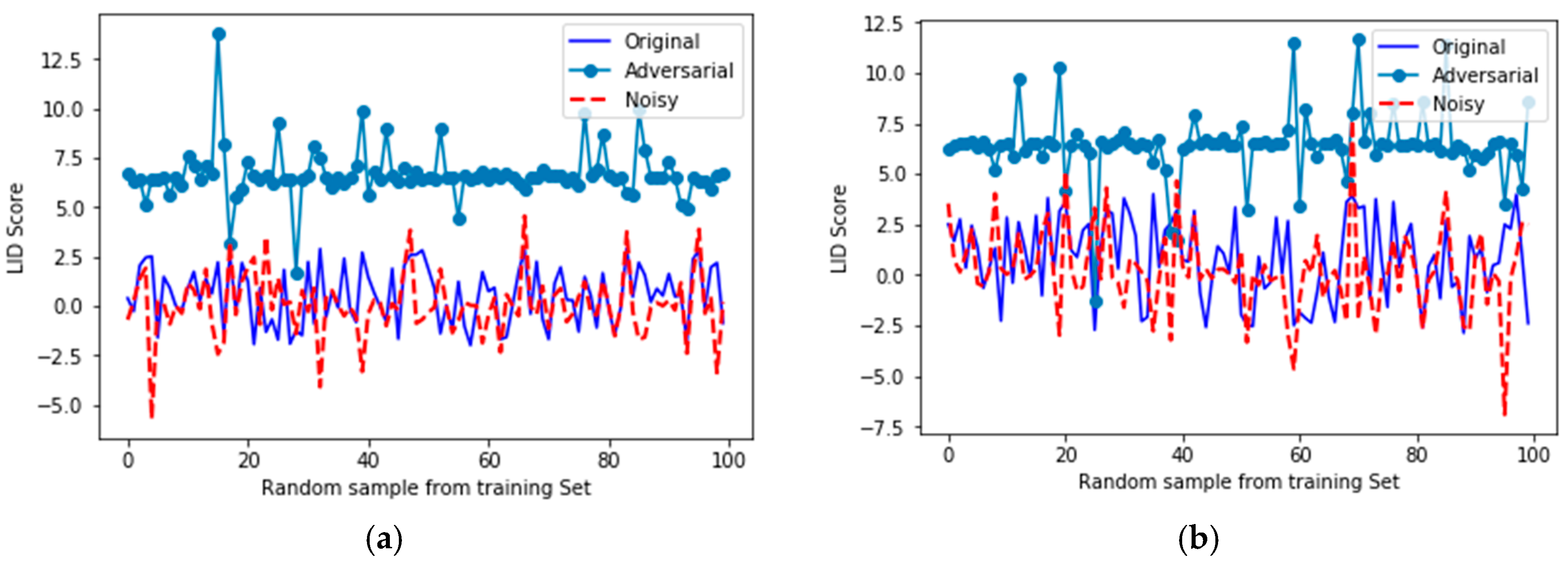 Aerospace 07 00145 g006a Aerospace 07 00145 g006a