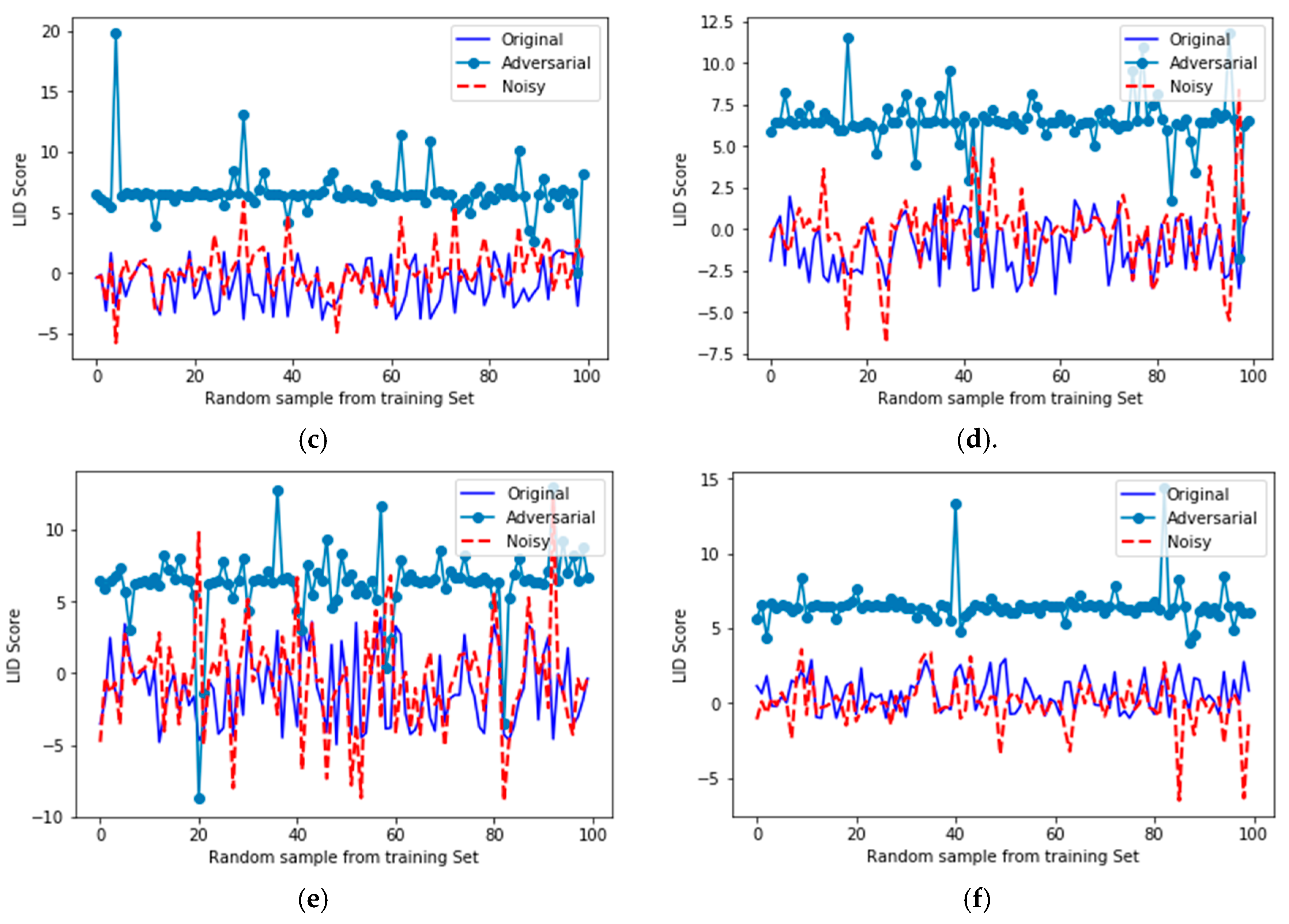 Aerospace 07 00145 g006b Aerospace 07 00145 g006b