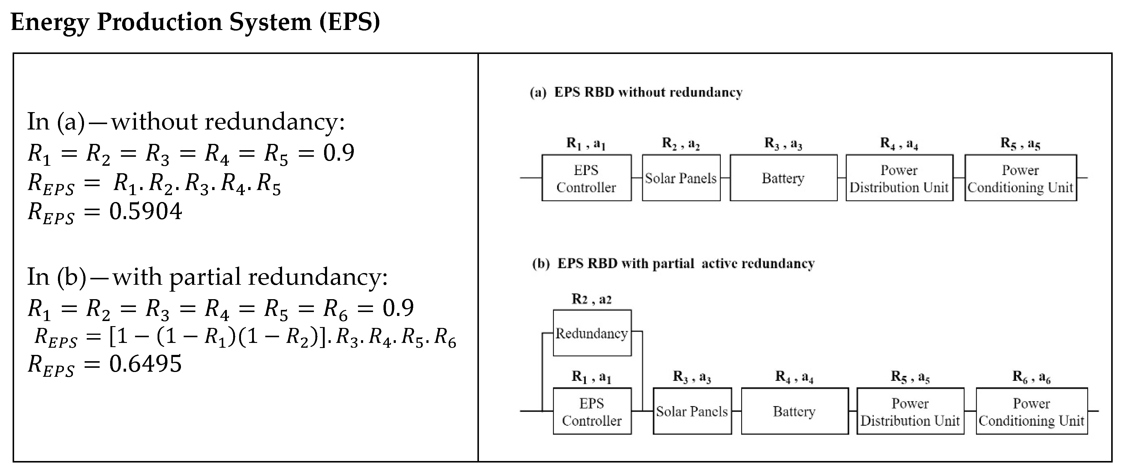 Aerospace 07 00146 g005