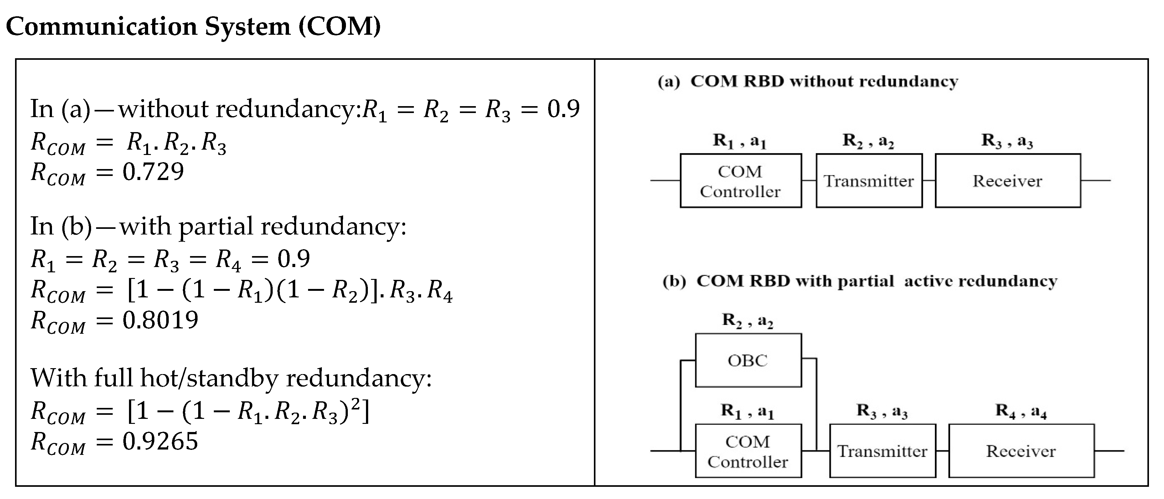 Aerospace 07 00146 g009