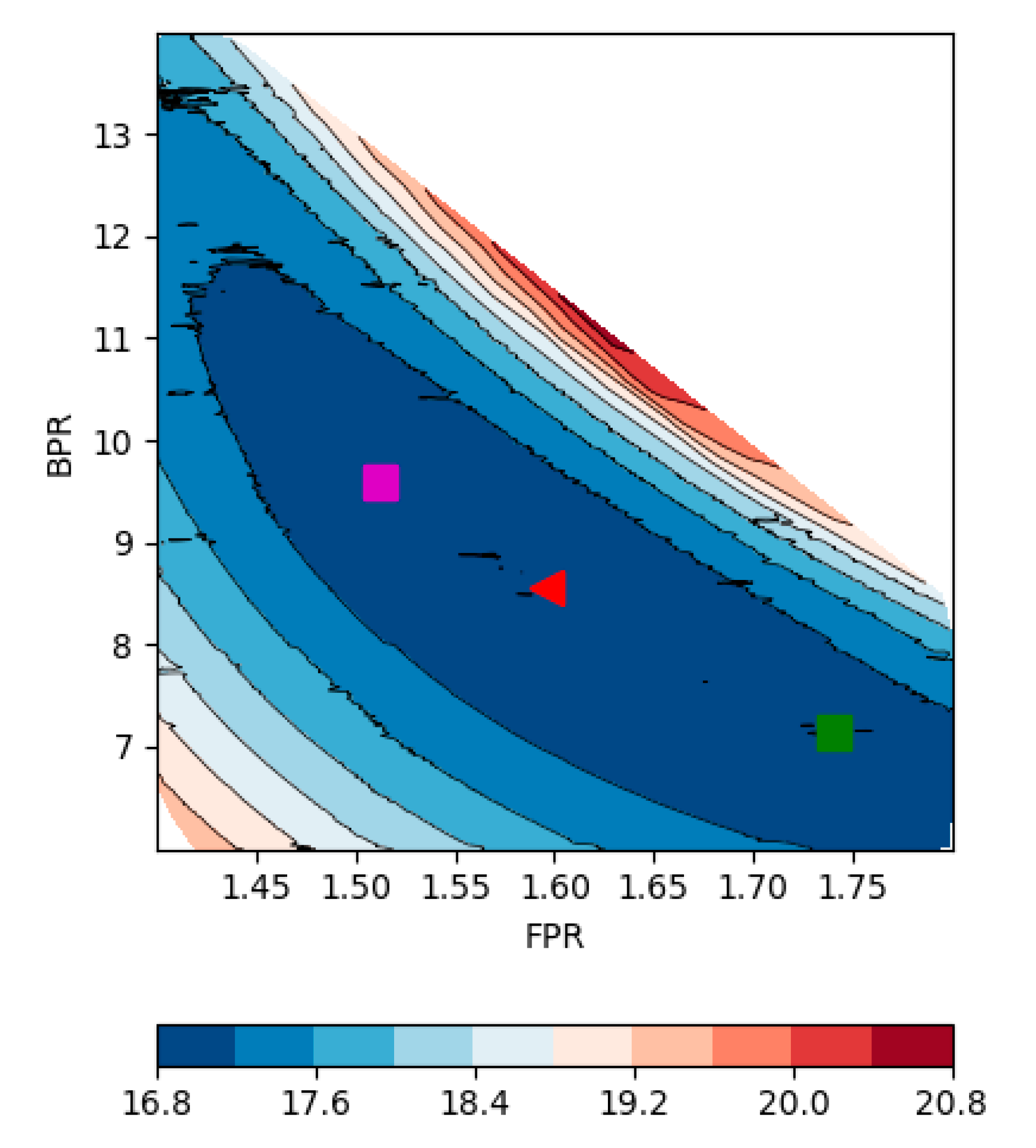 Aerospace 07 00148 g005 Aerospace 07 00148 g005