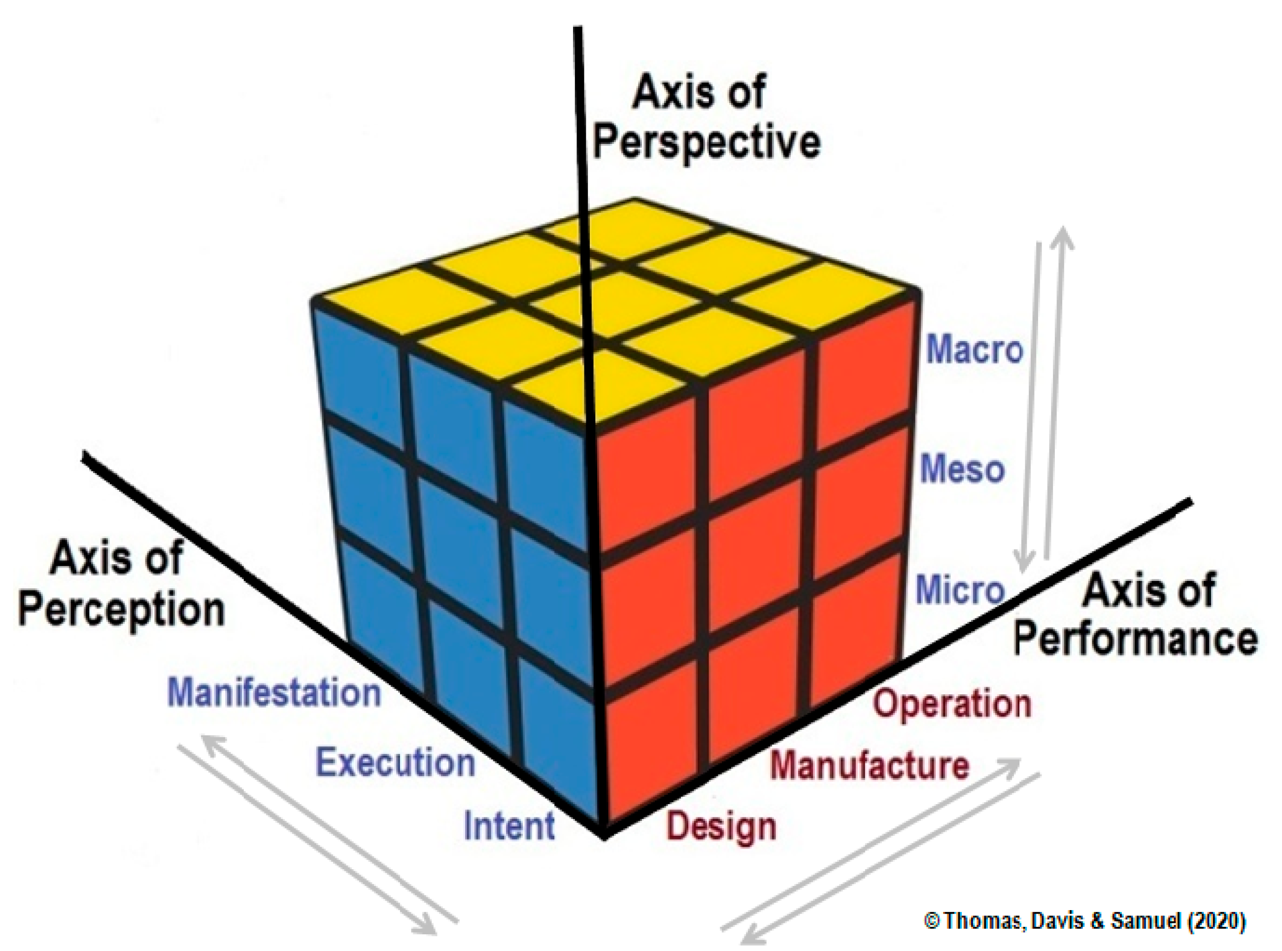 Aerospace 07 00149 g002