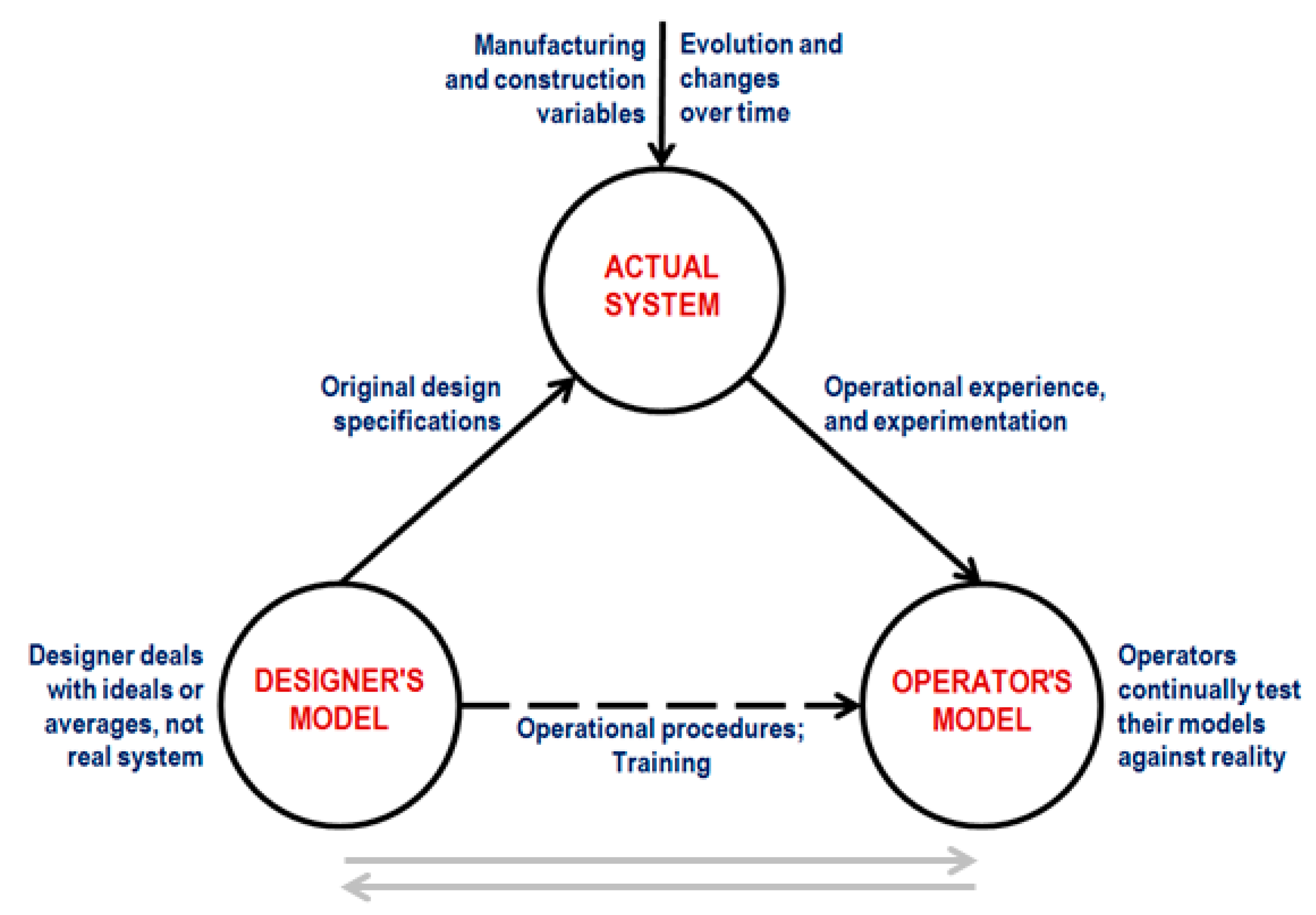 Aerospace 07 00149 g005
