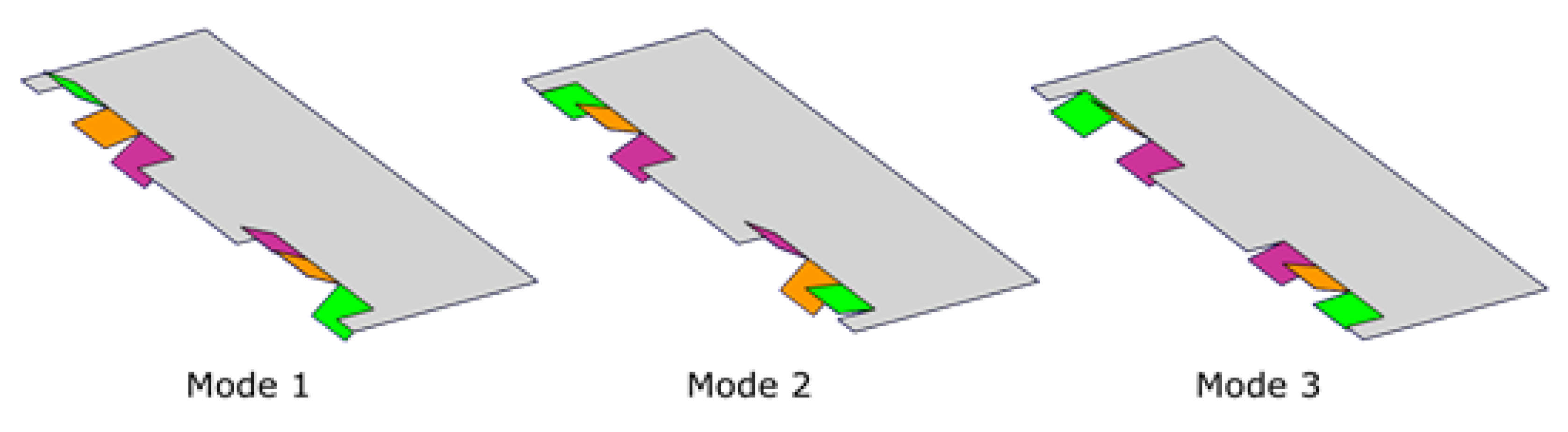 Aerospace 07 00150 g004 Aerospace 07 00150 g004